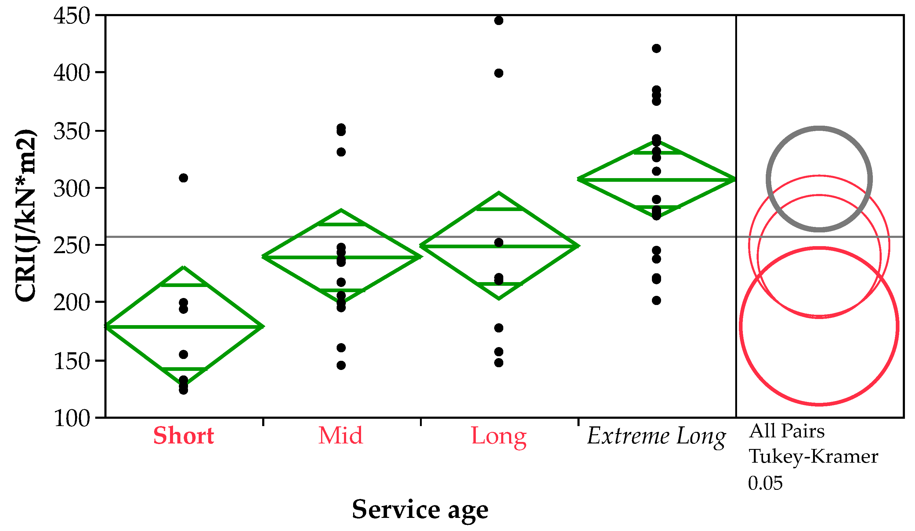 Coatings 13 01382 g012