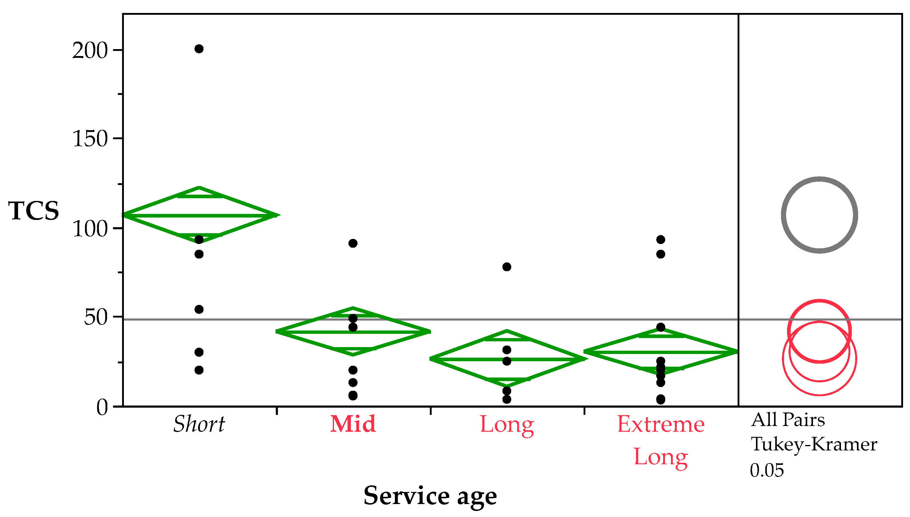 Coatings 13 01382 g014