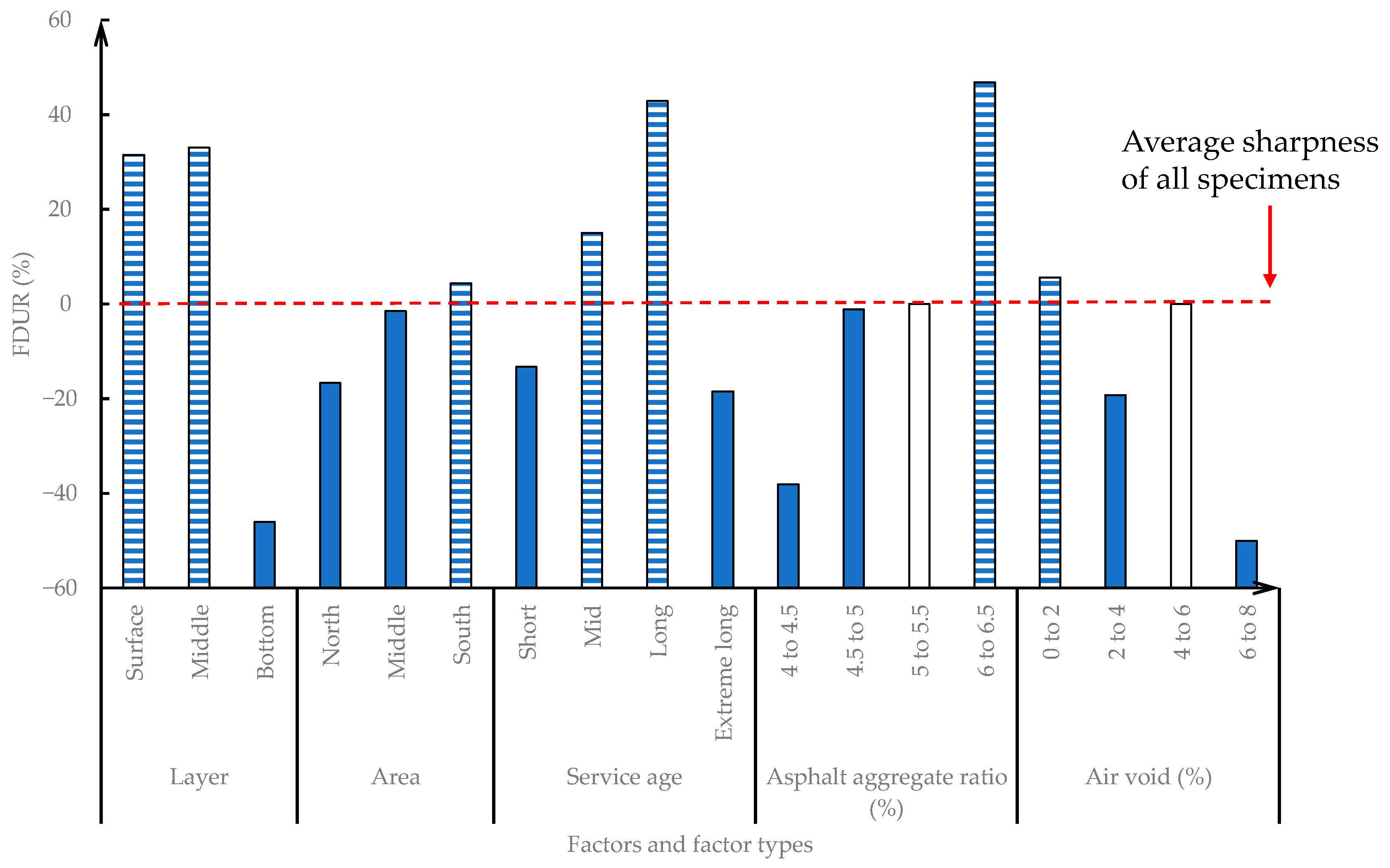 Coatings 13 01382 g017