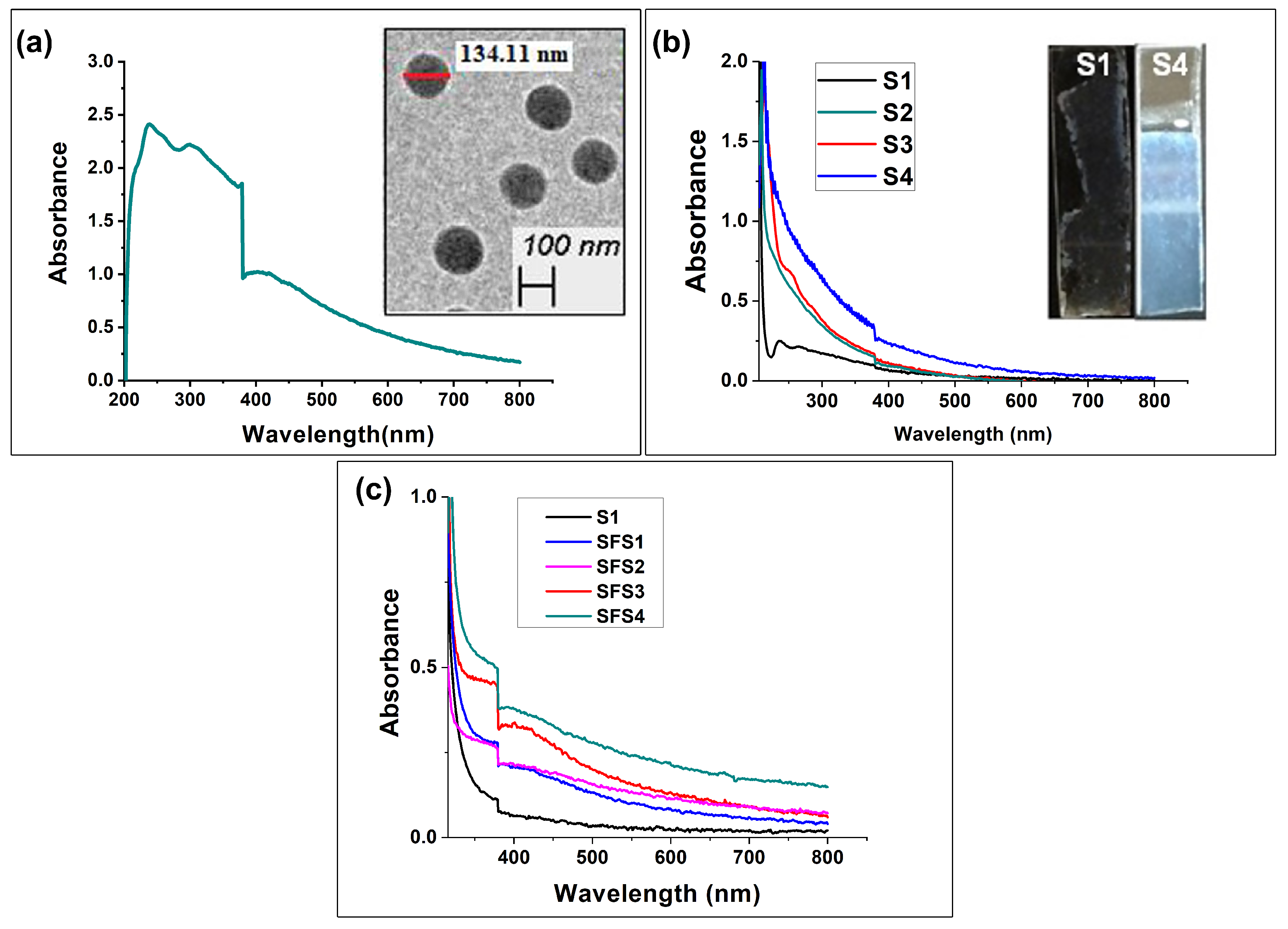 Coatings 13 01391 g006