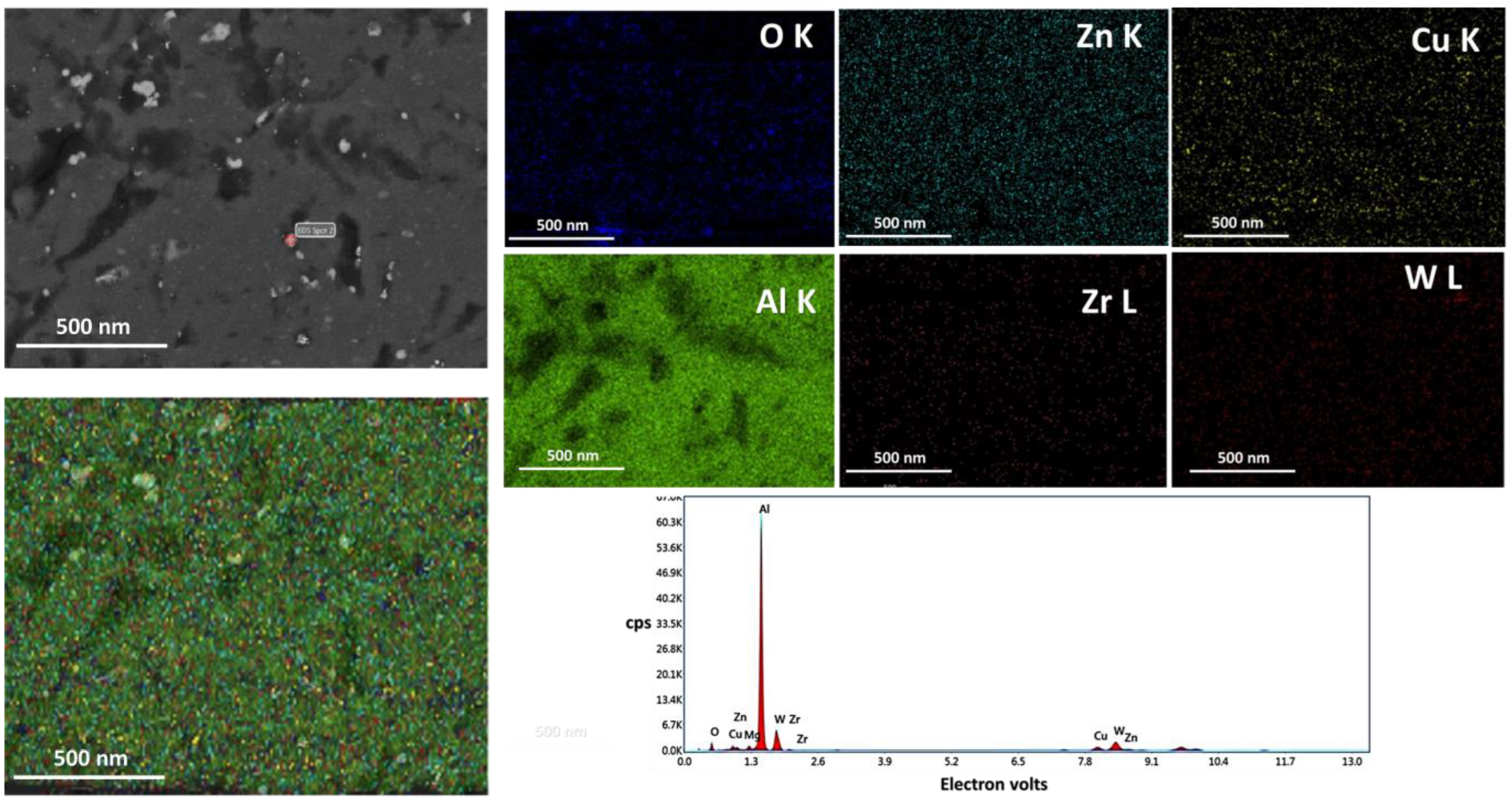 Coatings 13 01393 g005