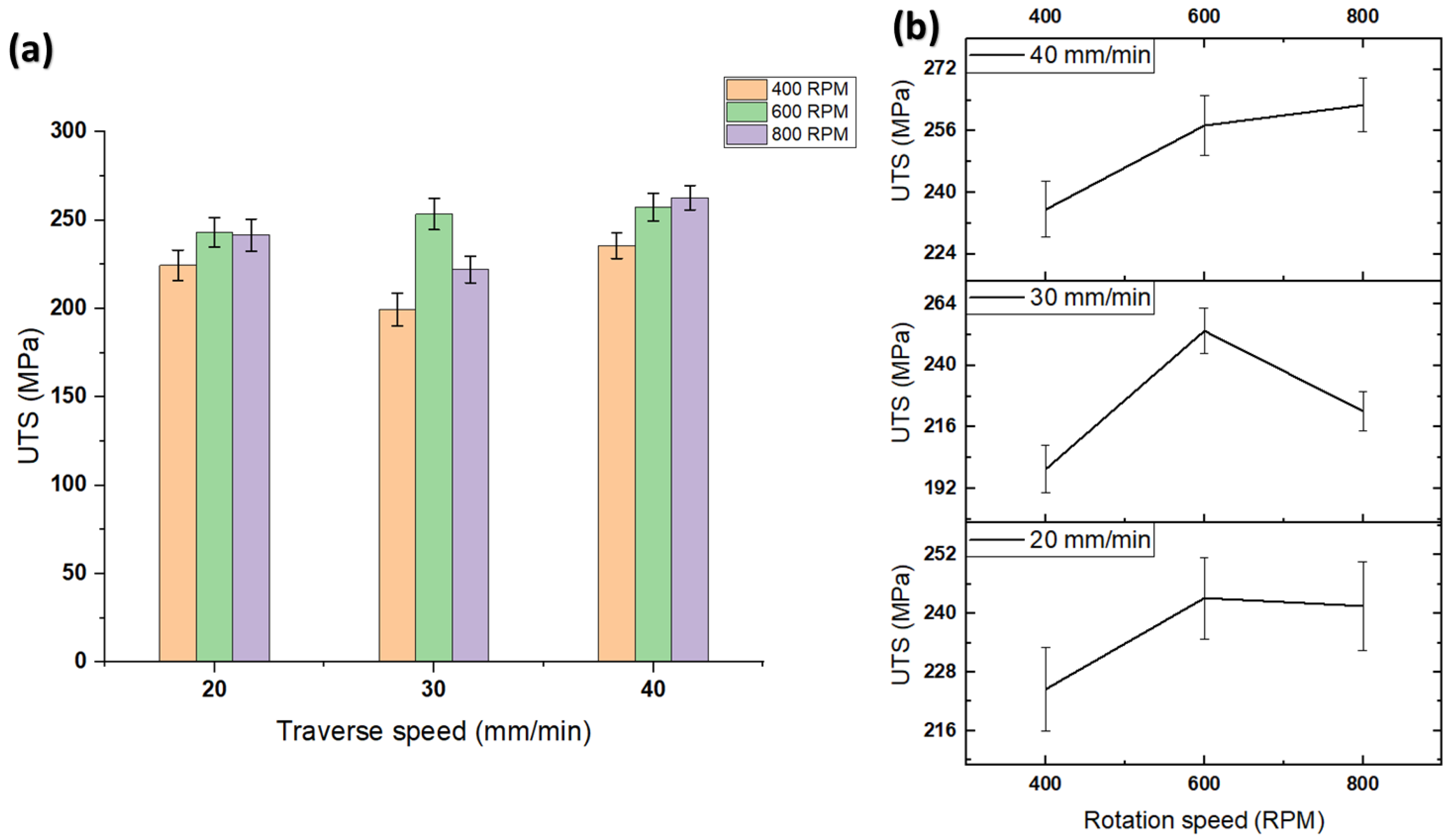 Coatings 13 01393 g008