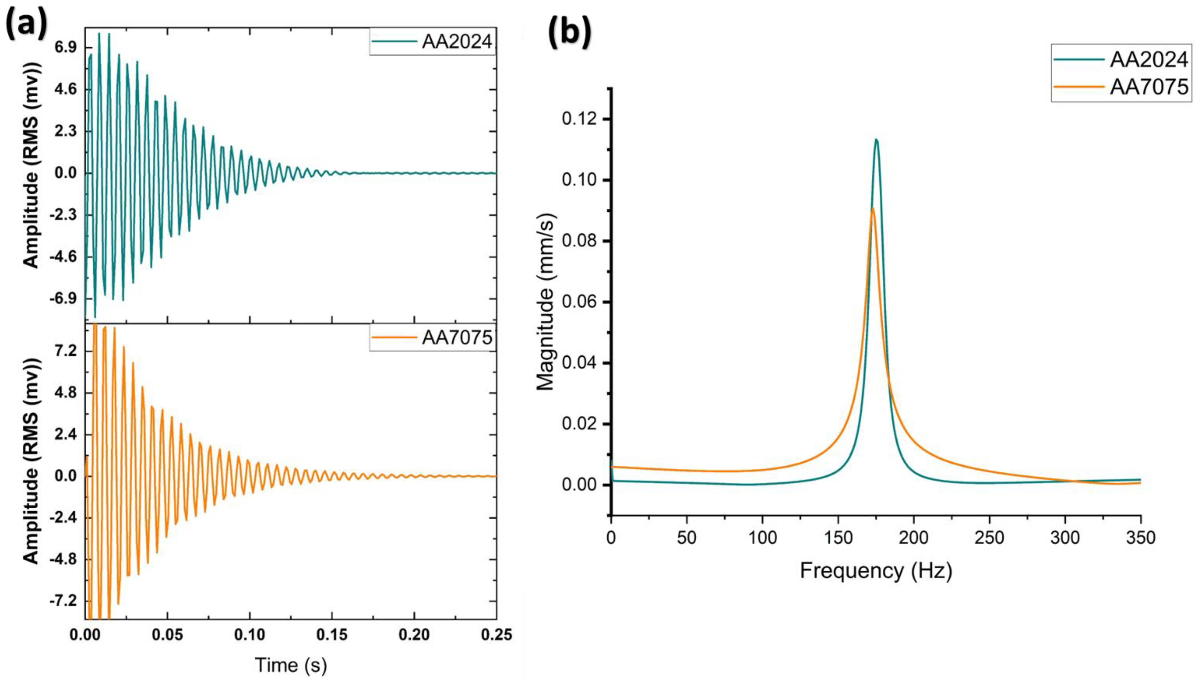 Coatings 13 01393 g009