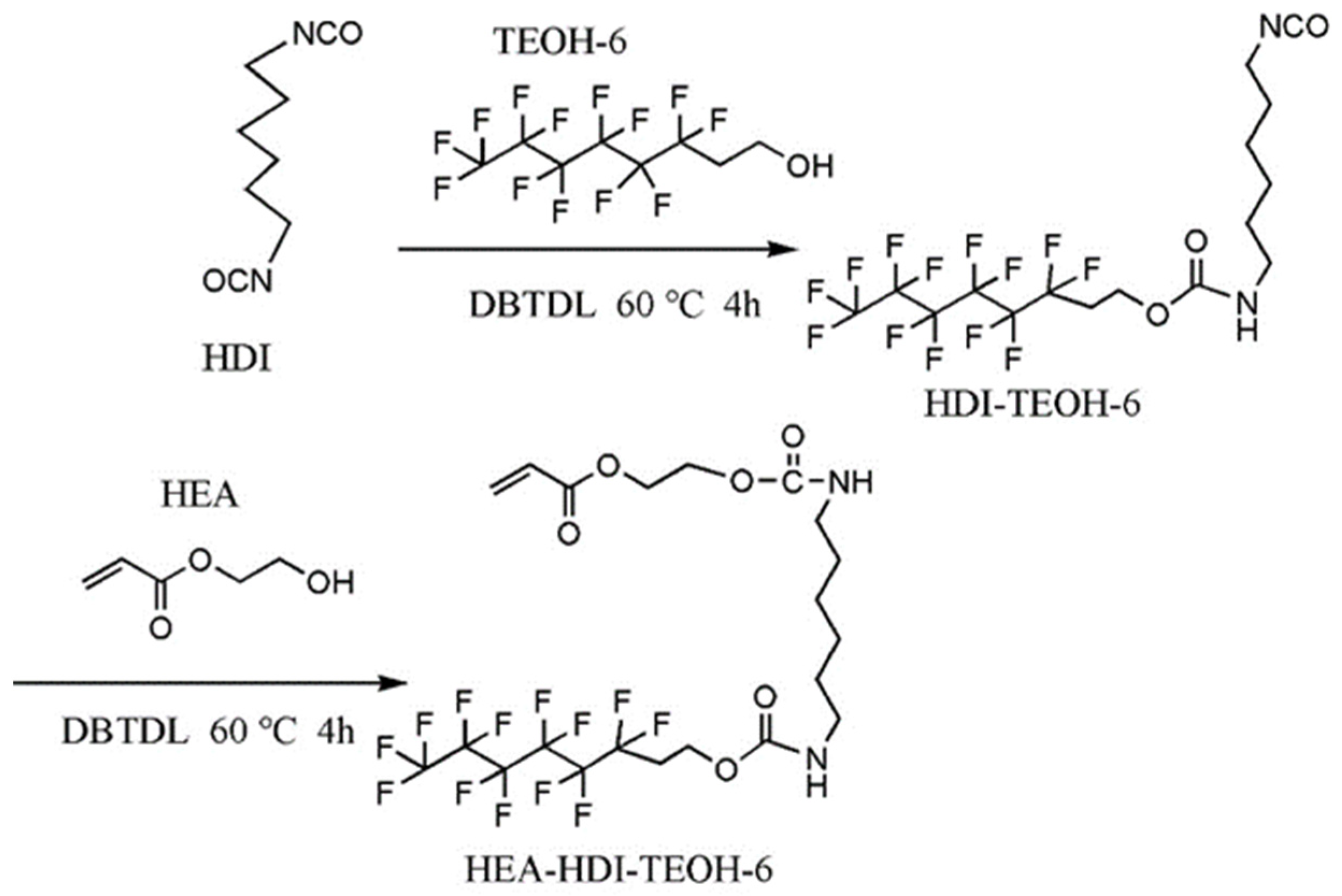 Coatings 13 01394 g001