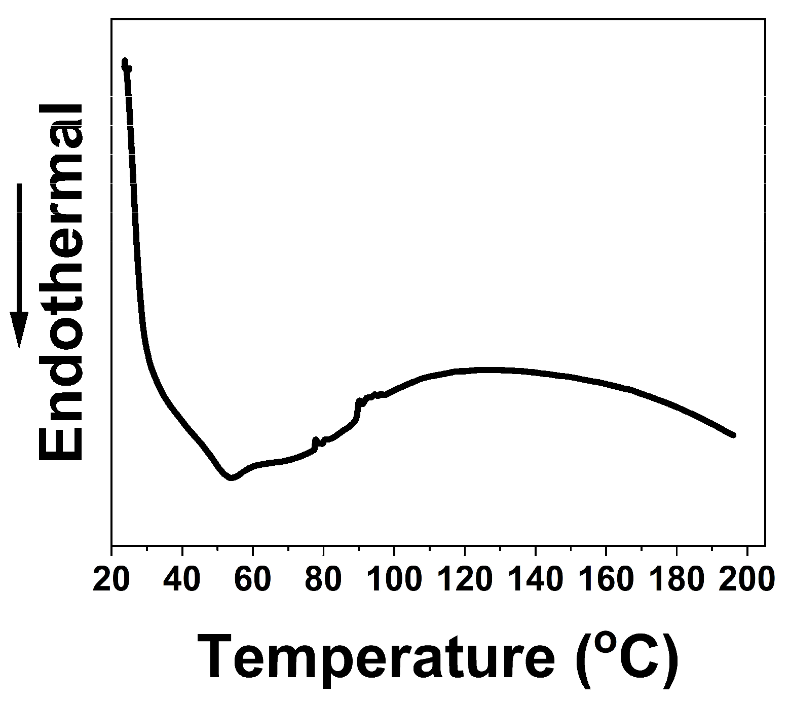 Coatings 13 01394 g008