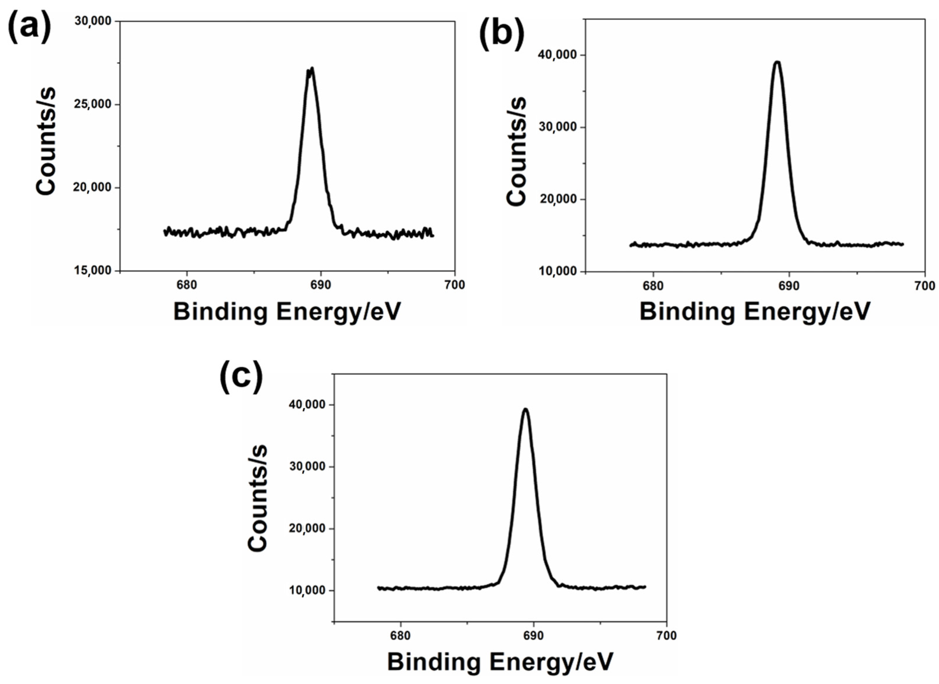 Coatings 13 01394 g009