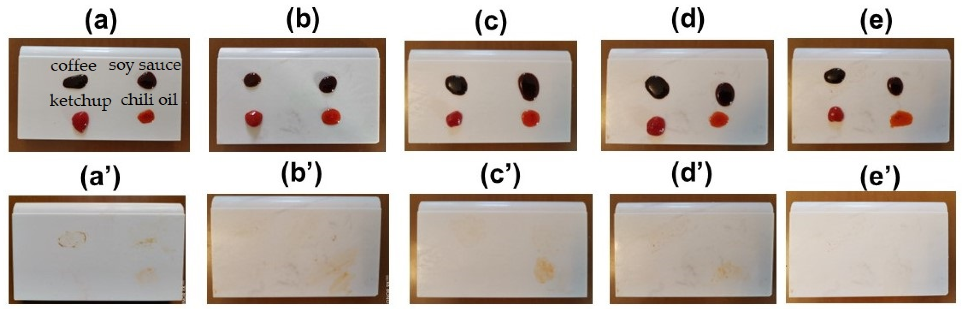 Coatings 13 01394 g016