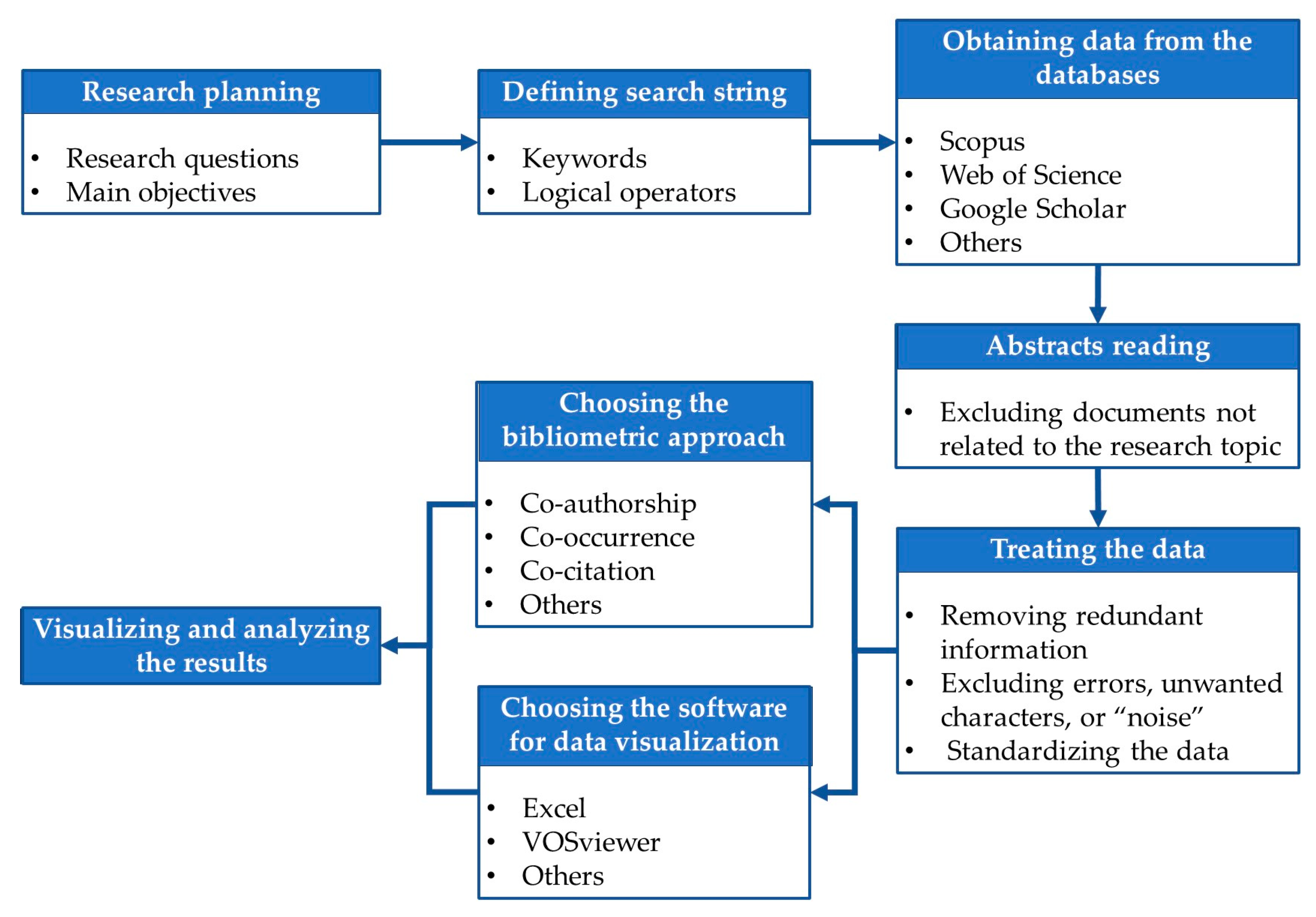 Coatings 13 01396 g001