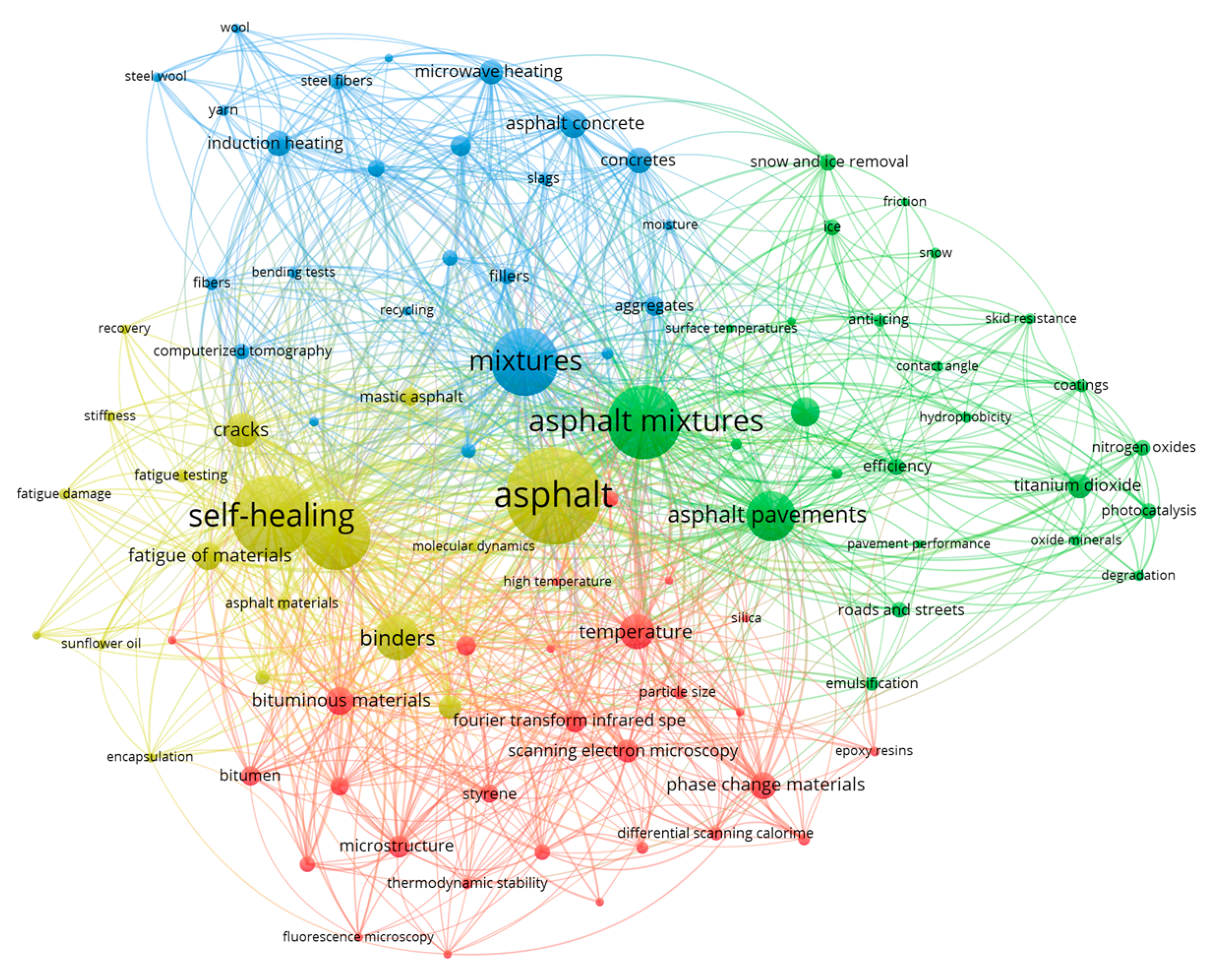 Coatings 13 01396 g002