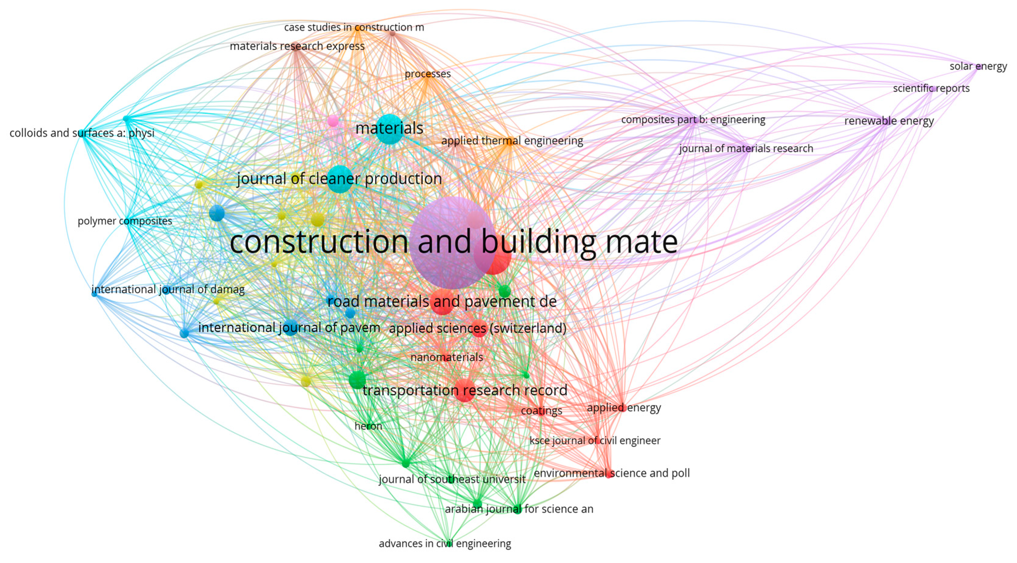 Coatings 13 01396 g006