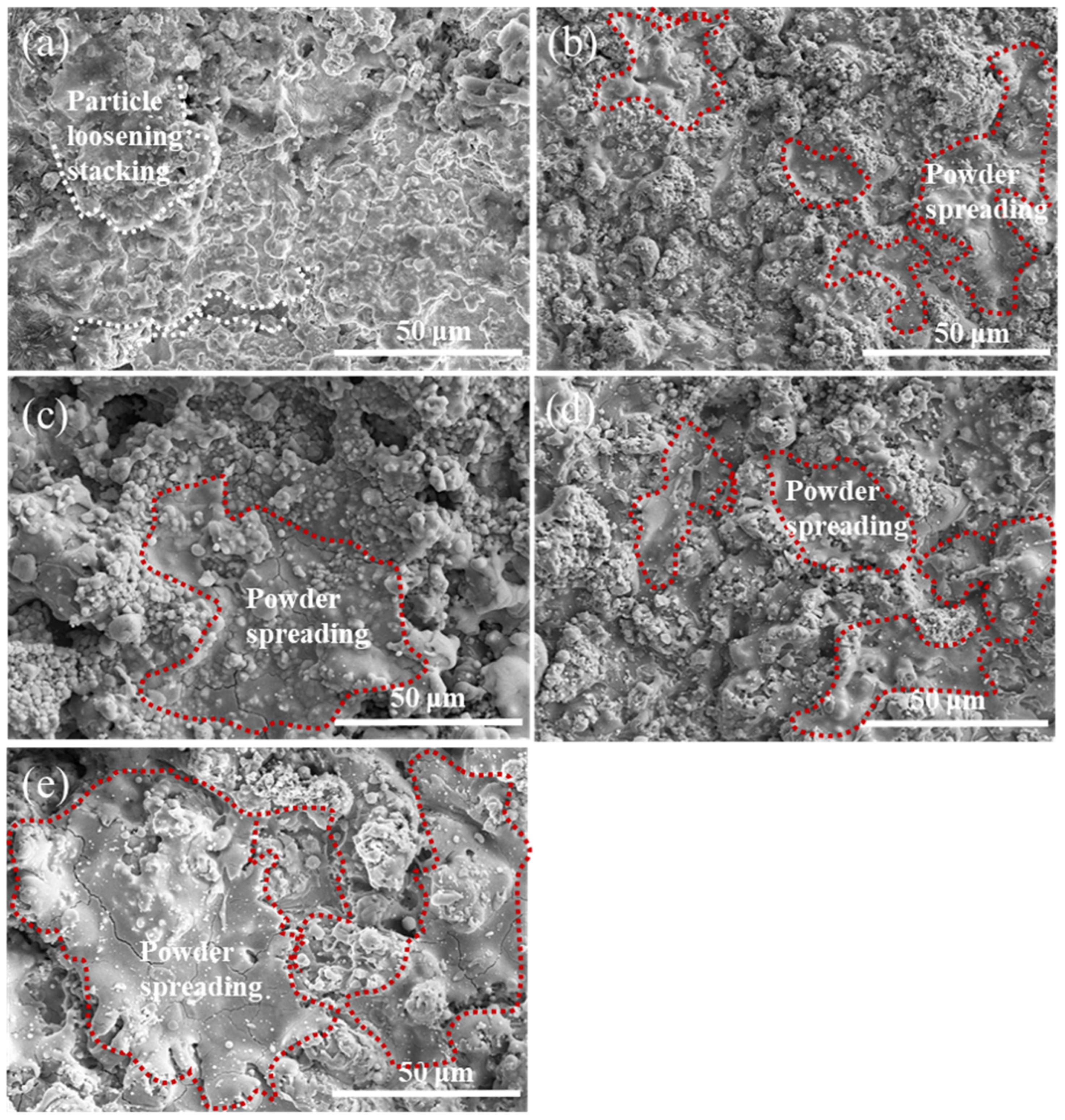 Coatings 13 01397 g002