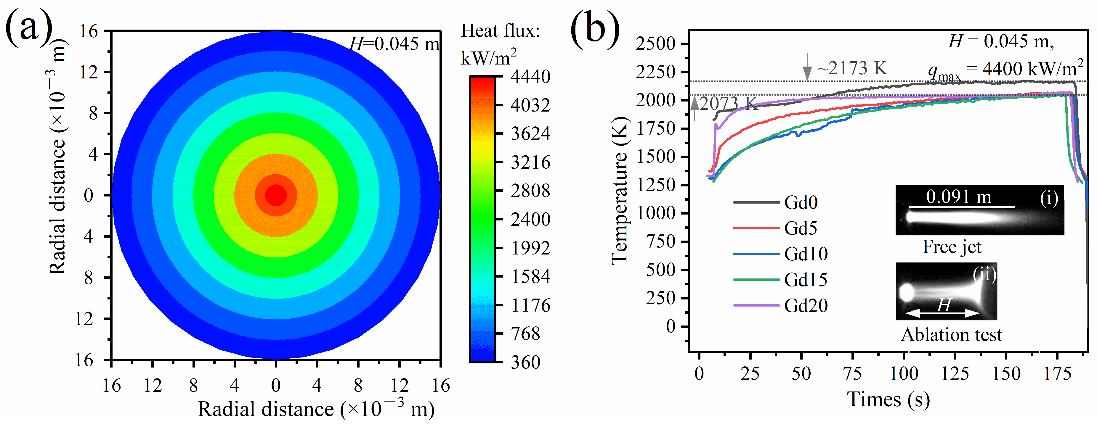Coatings 13 01397 g005
