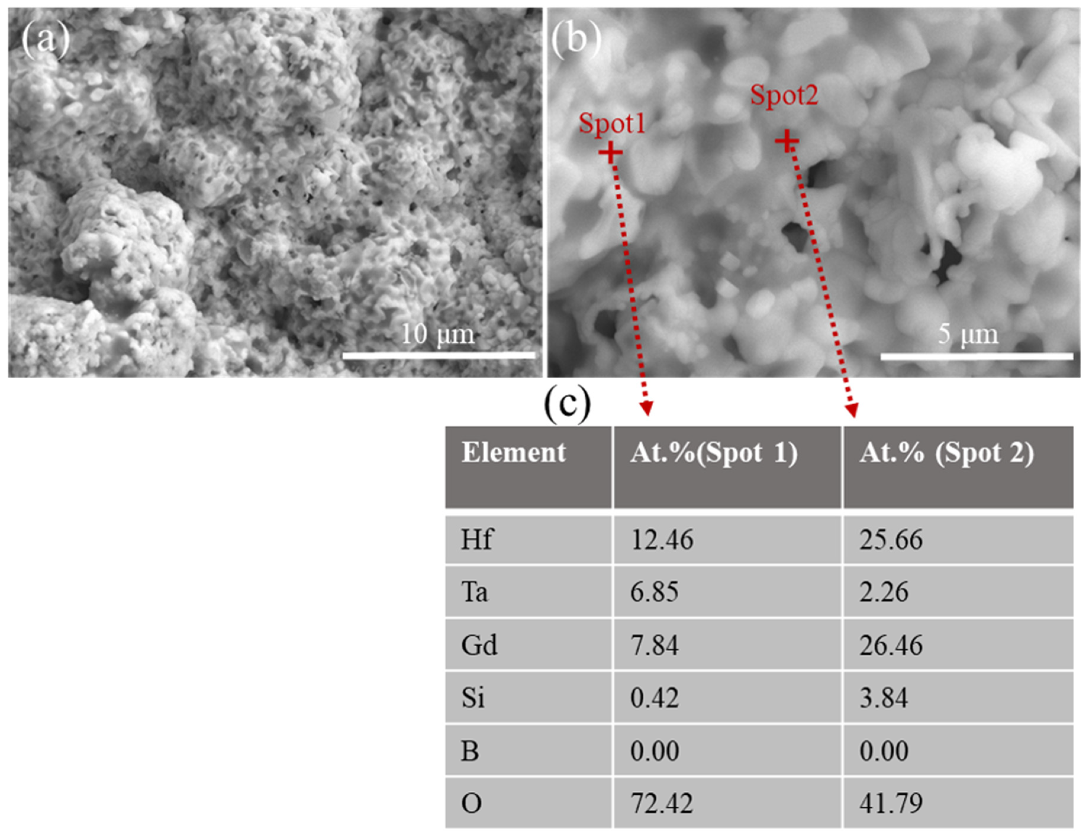 Coatings 13 01397 g009