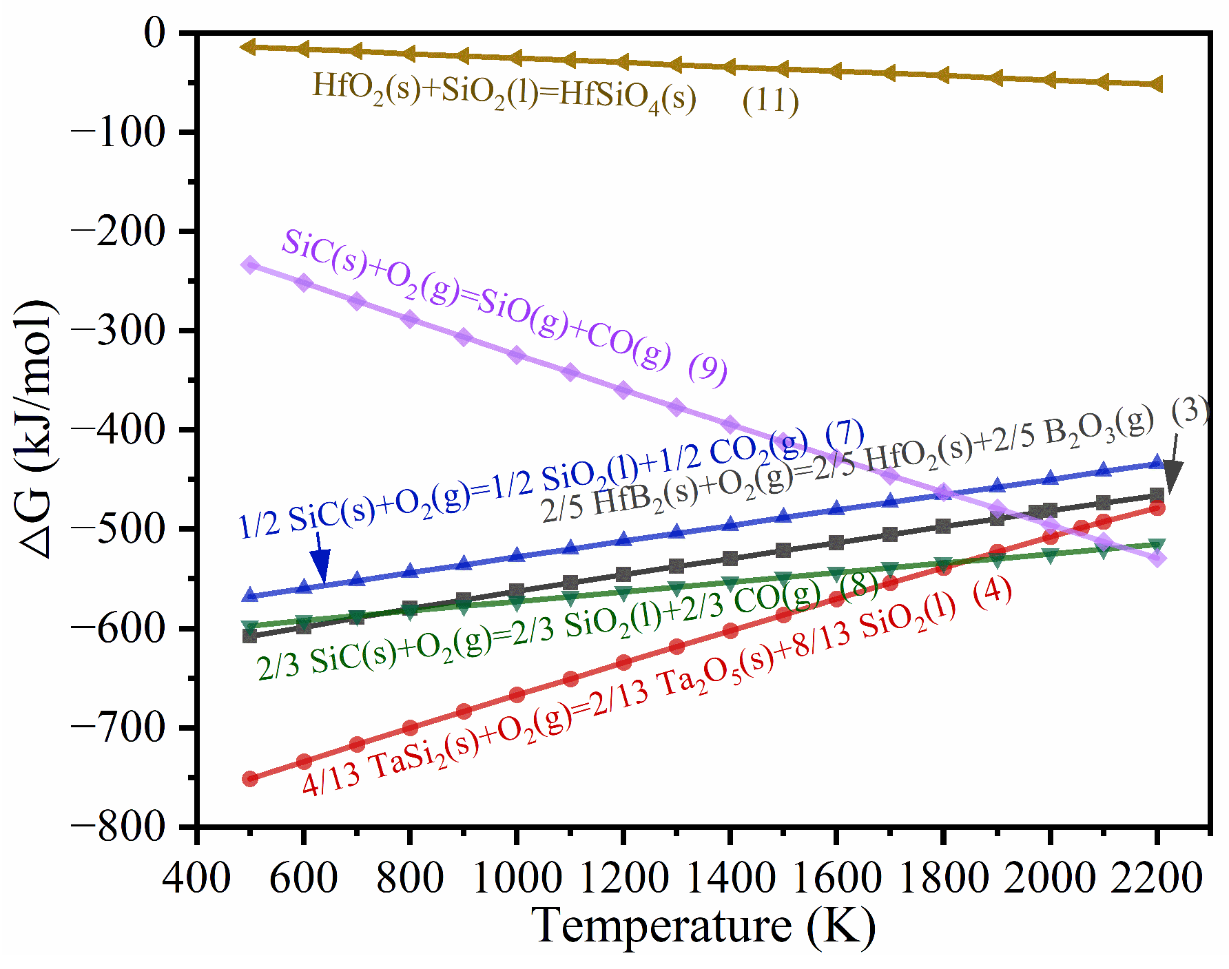 Coatings 13 01397 g014