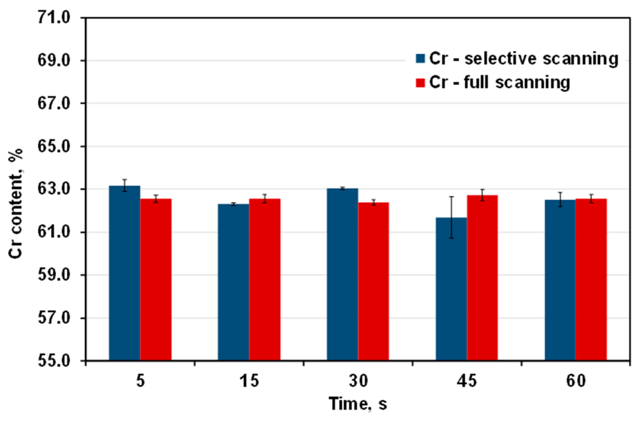 Coatings 13 01398 g001