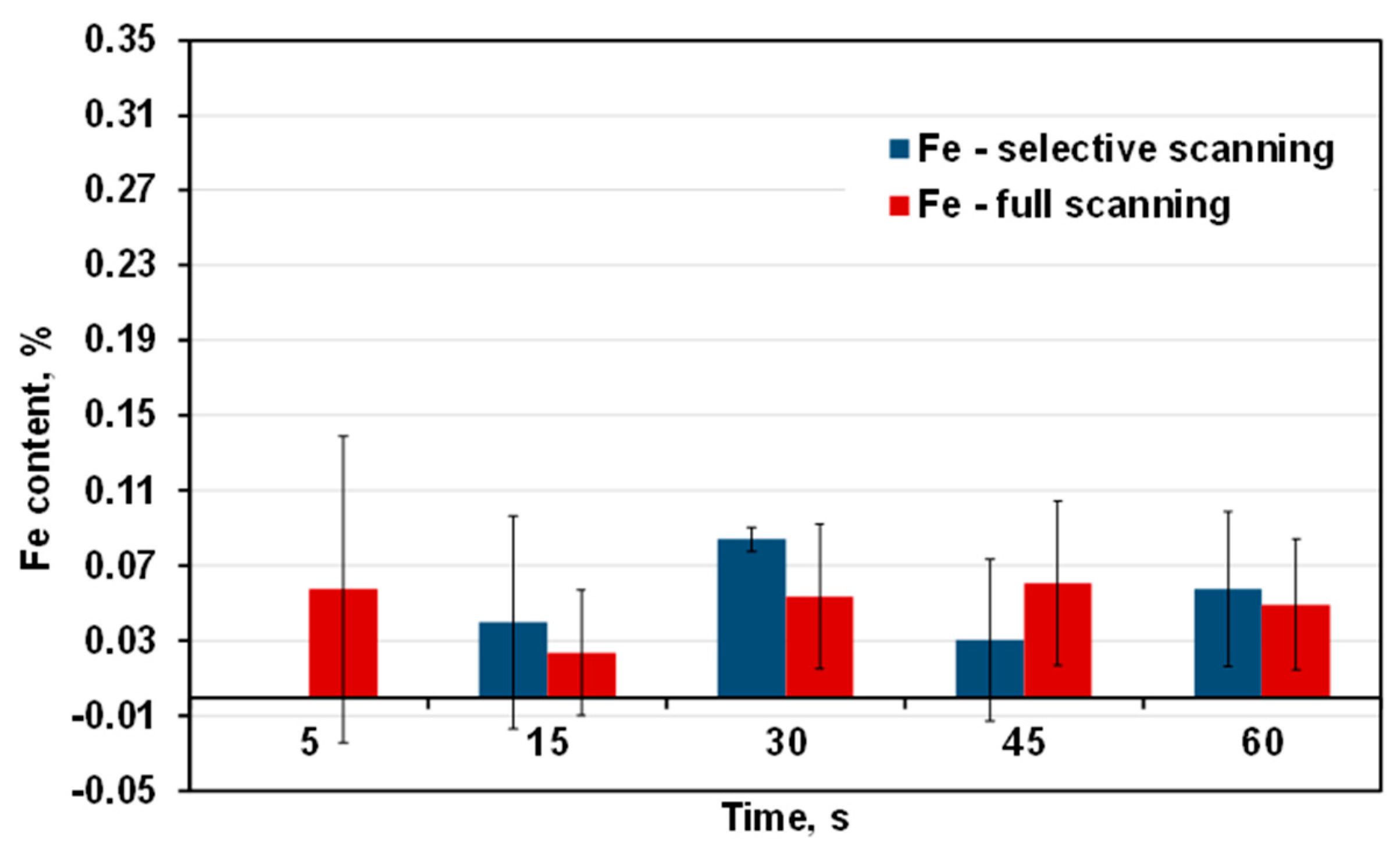 Coatings 13 01398 g002