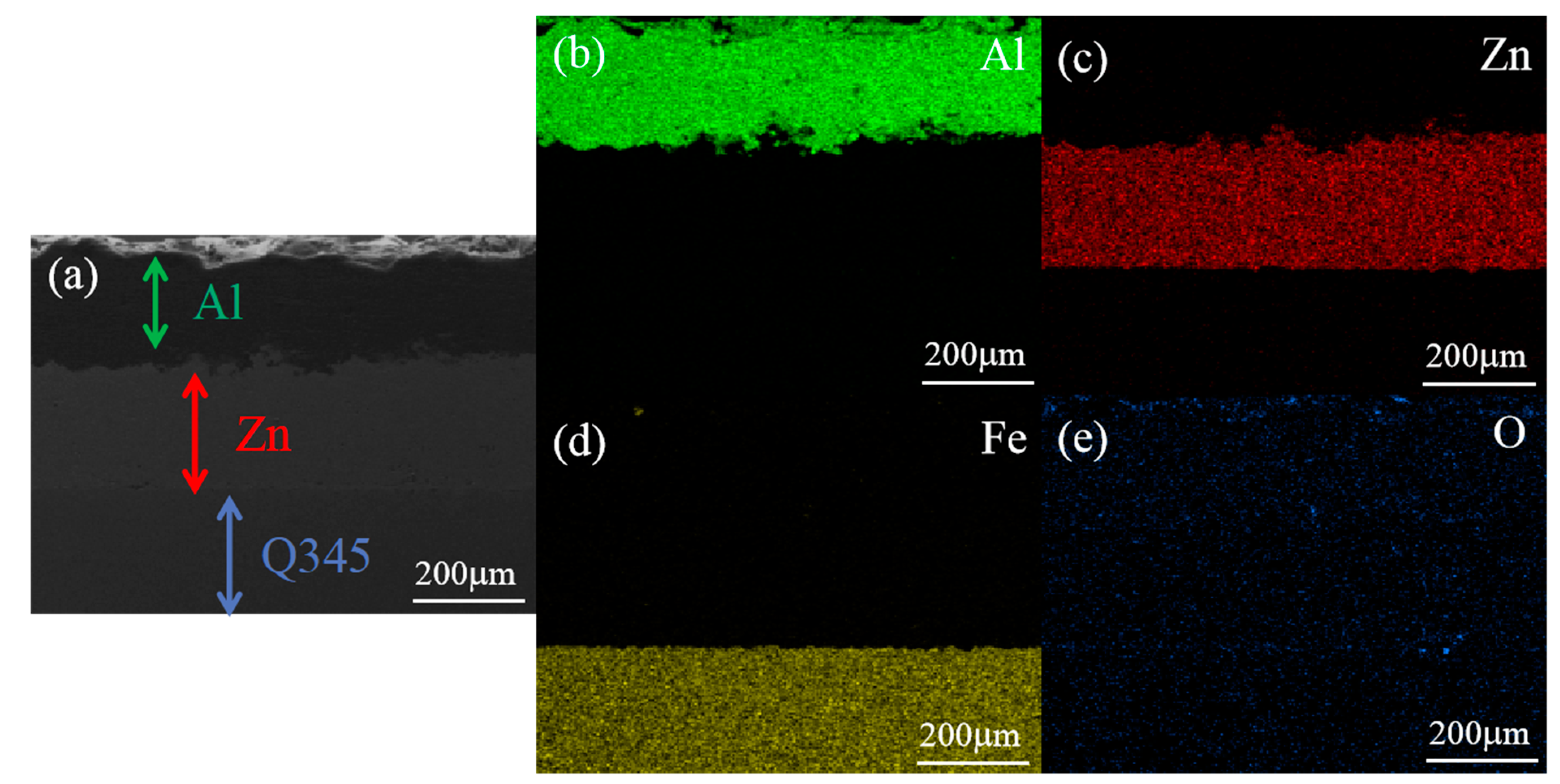 Coatings 13 01406 g004