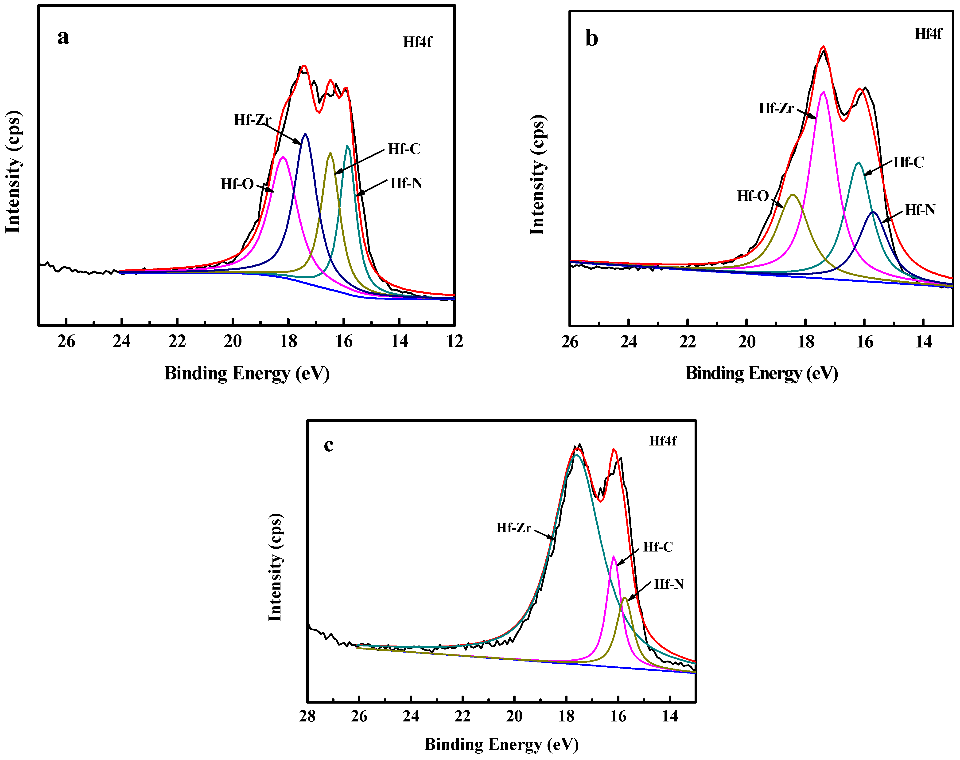 Coatings 13 01408 g001