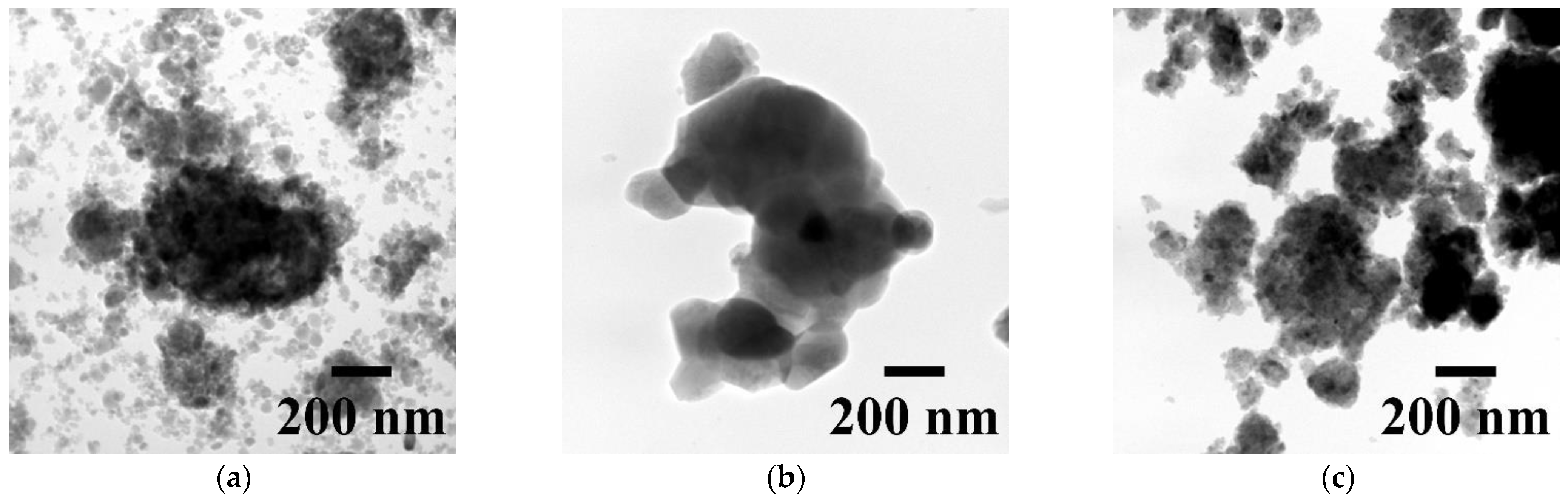 Coatings 13 01410 g003a