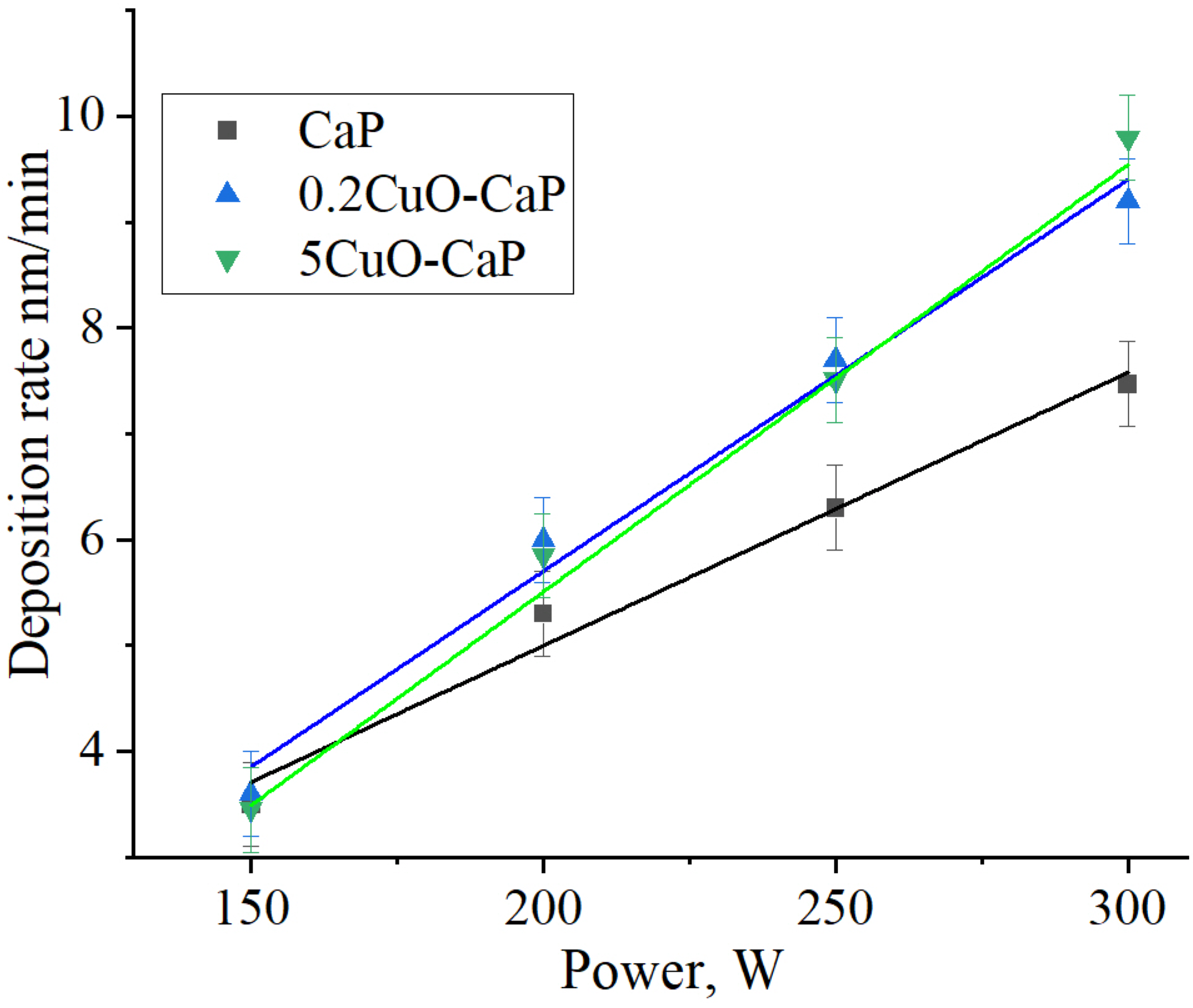 Coatings 13 01410 g007