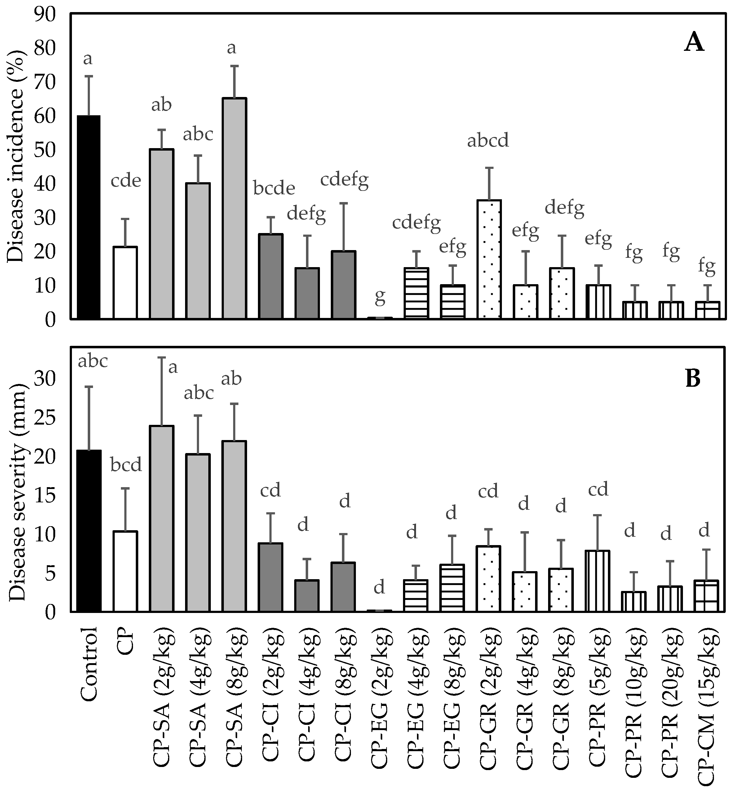 Coatings 13 01412 g001