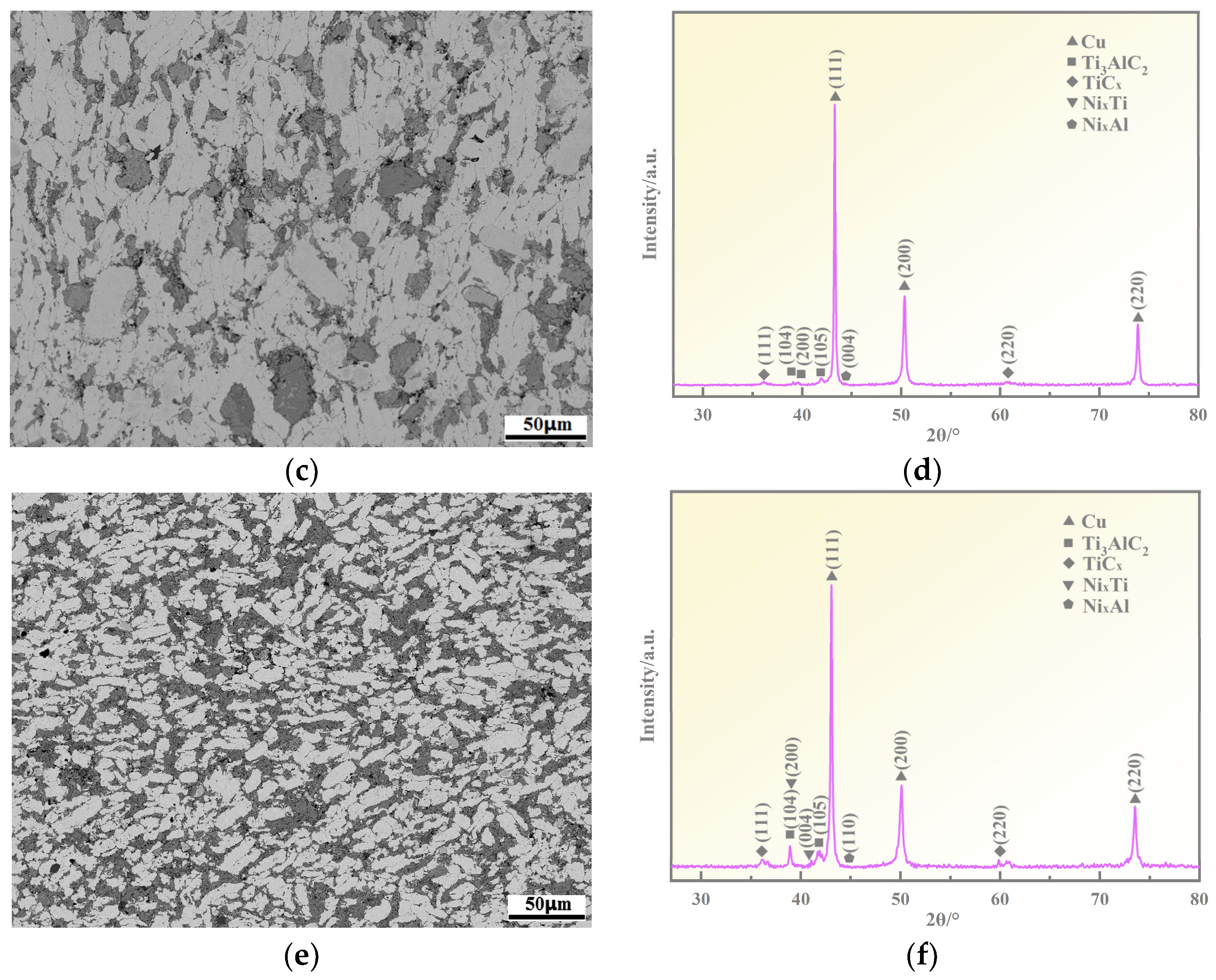Coatings 13 01414 g002b