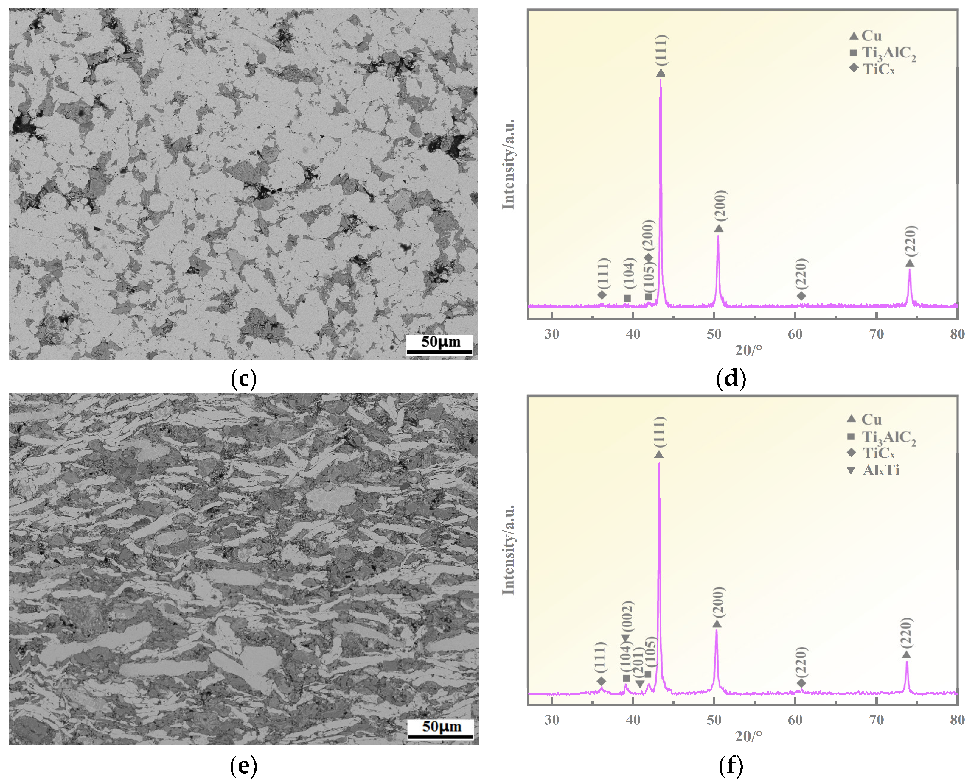 Coatings 13 01414 g003b