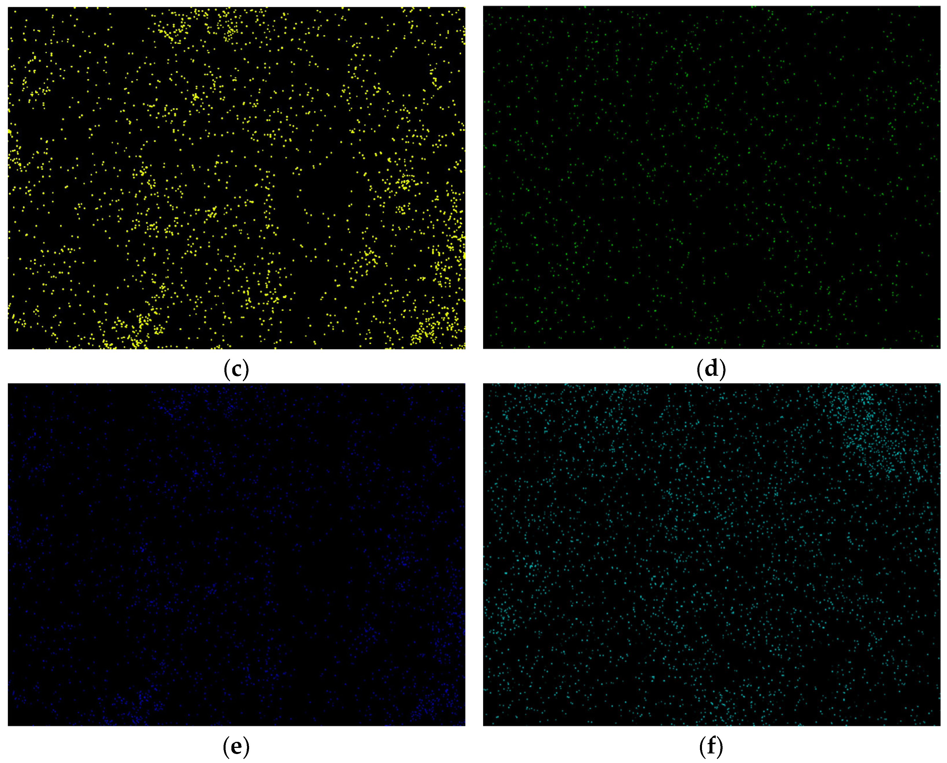 Coatings 13 01414 g008b