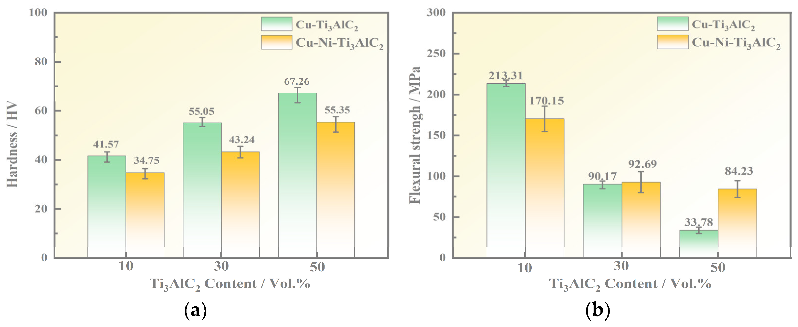 Coatings 13 01414 g010