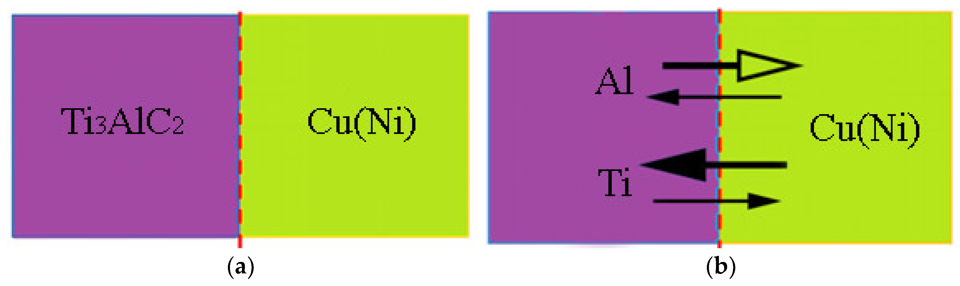 Coatings 13 01414 g011a