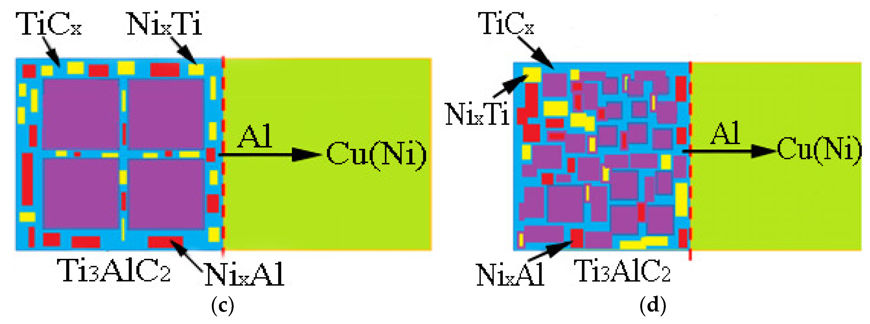 Coatings 13 01414 g011b