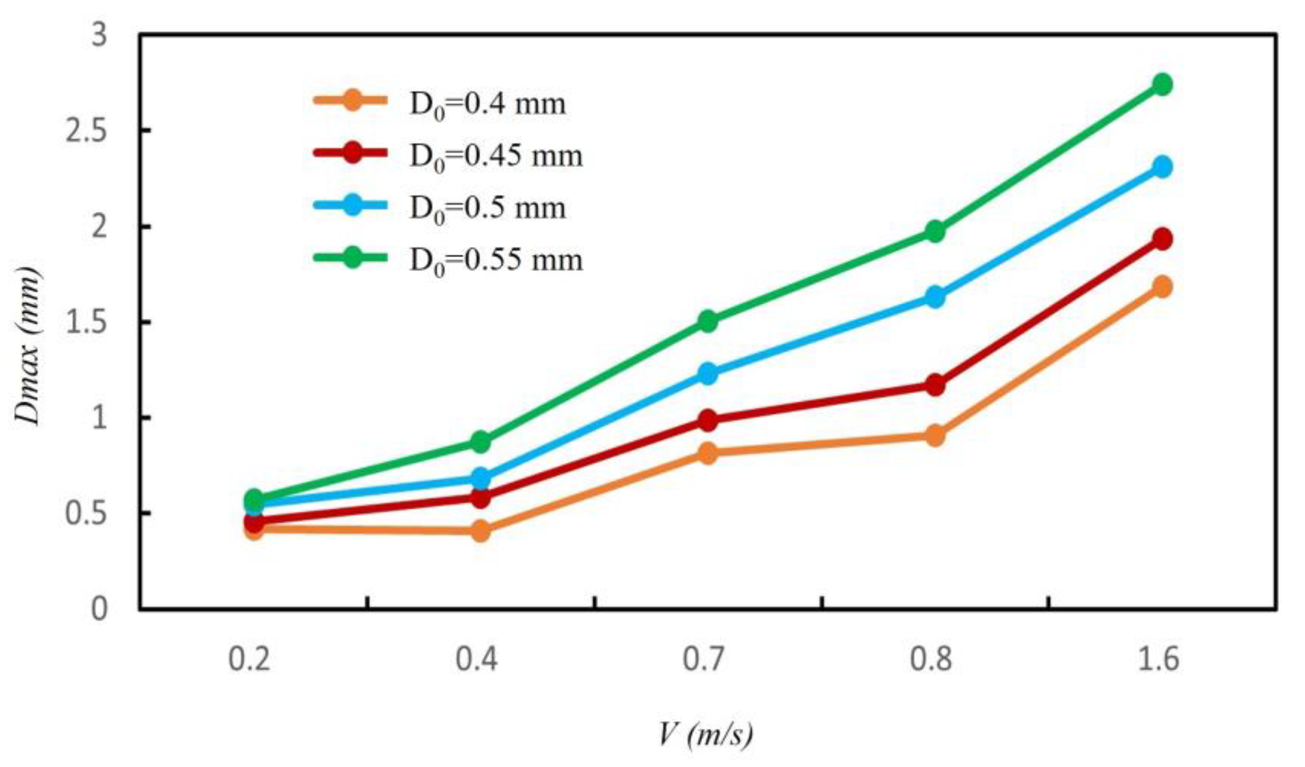 Coatings 13 01415 g013