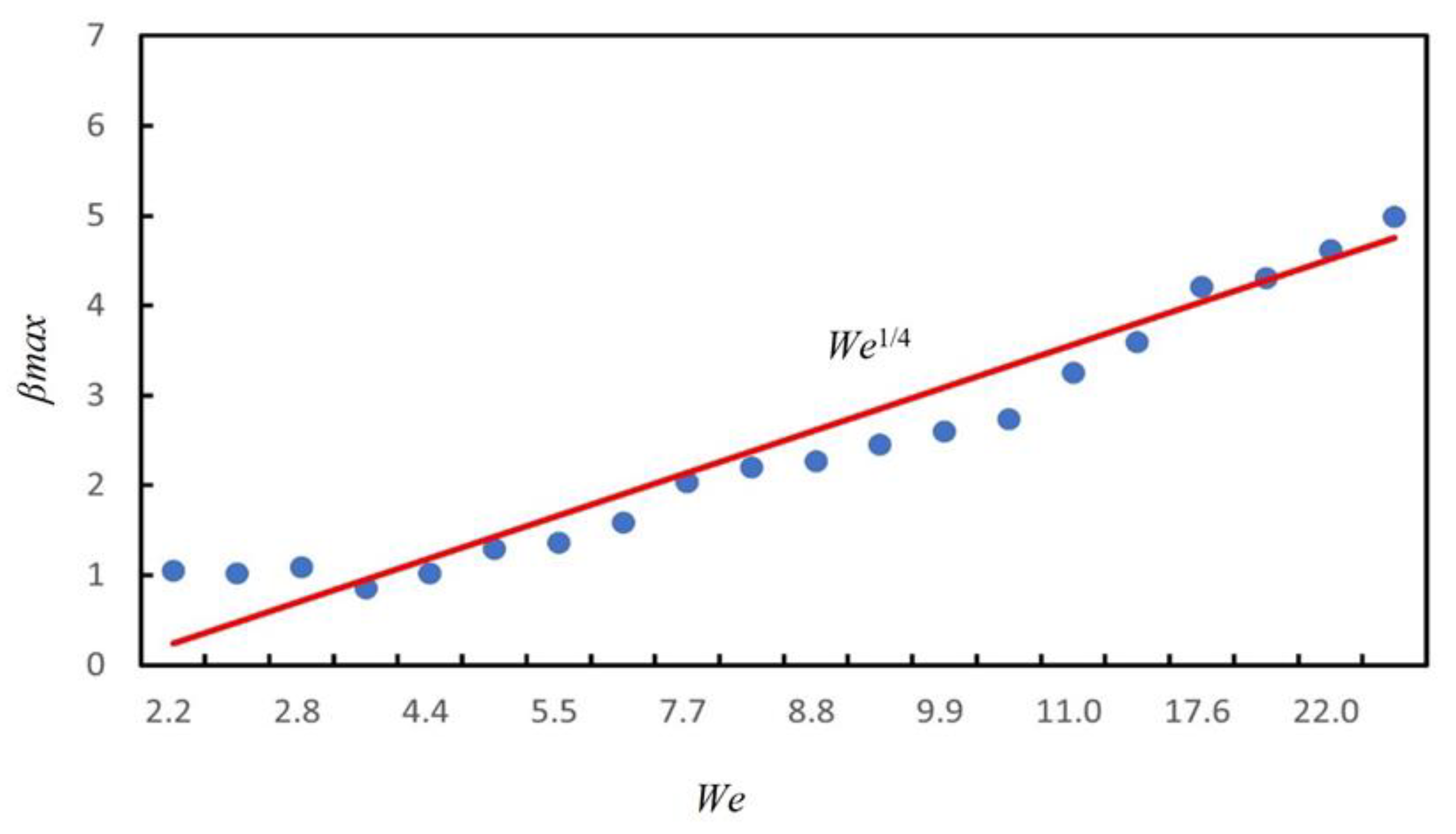 Coatings 13 01415 g015