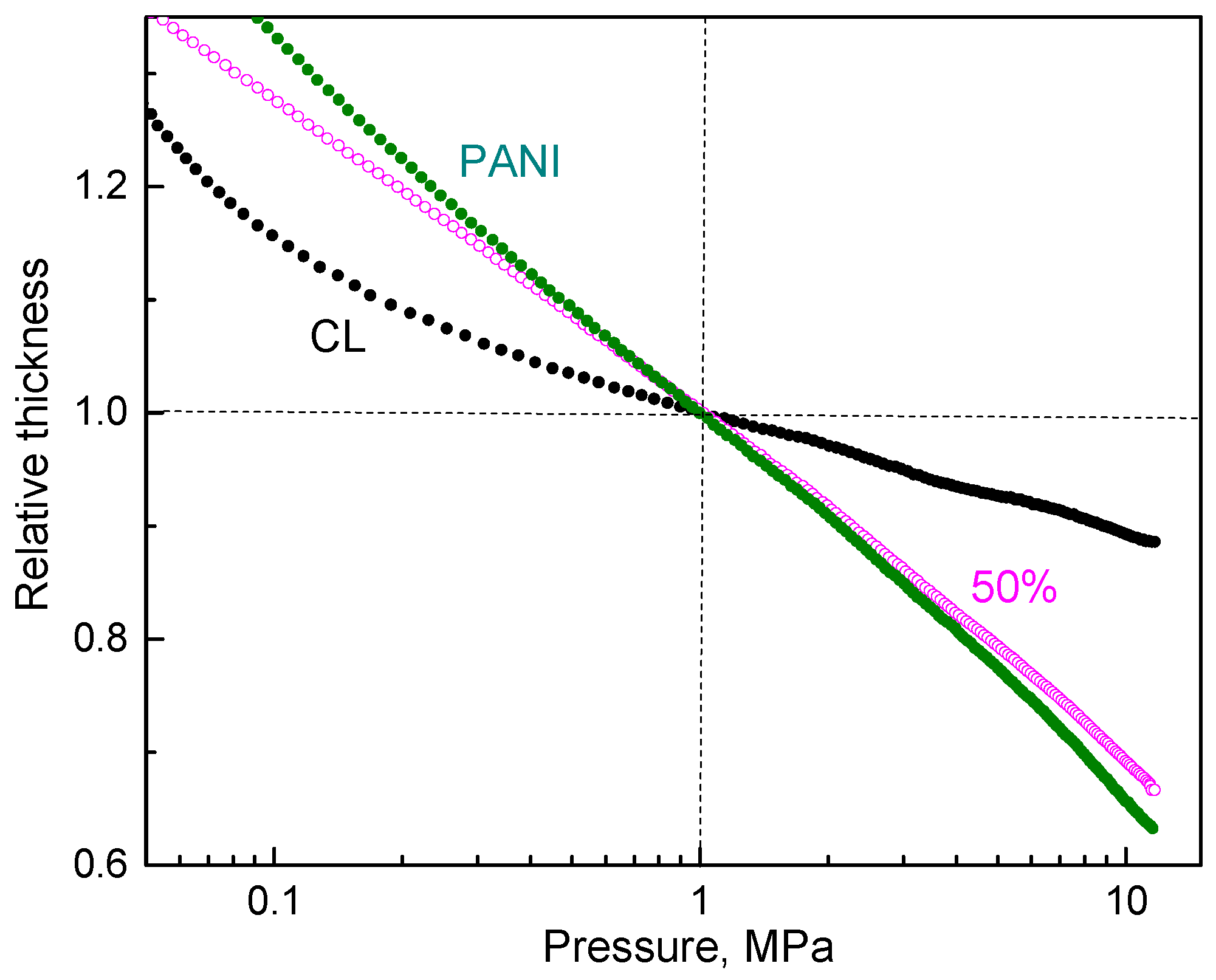 Coatings 13 01419 g006 Coatings 13 01419 g006