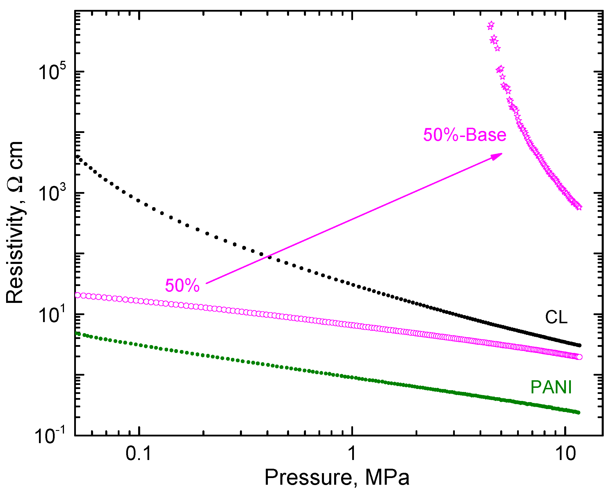 Coatings 13 01419 g008 Coatings 13 01419 g008