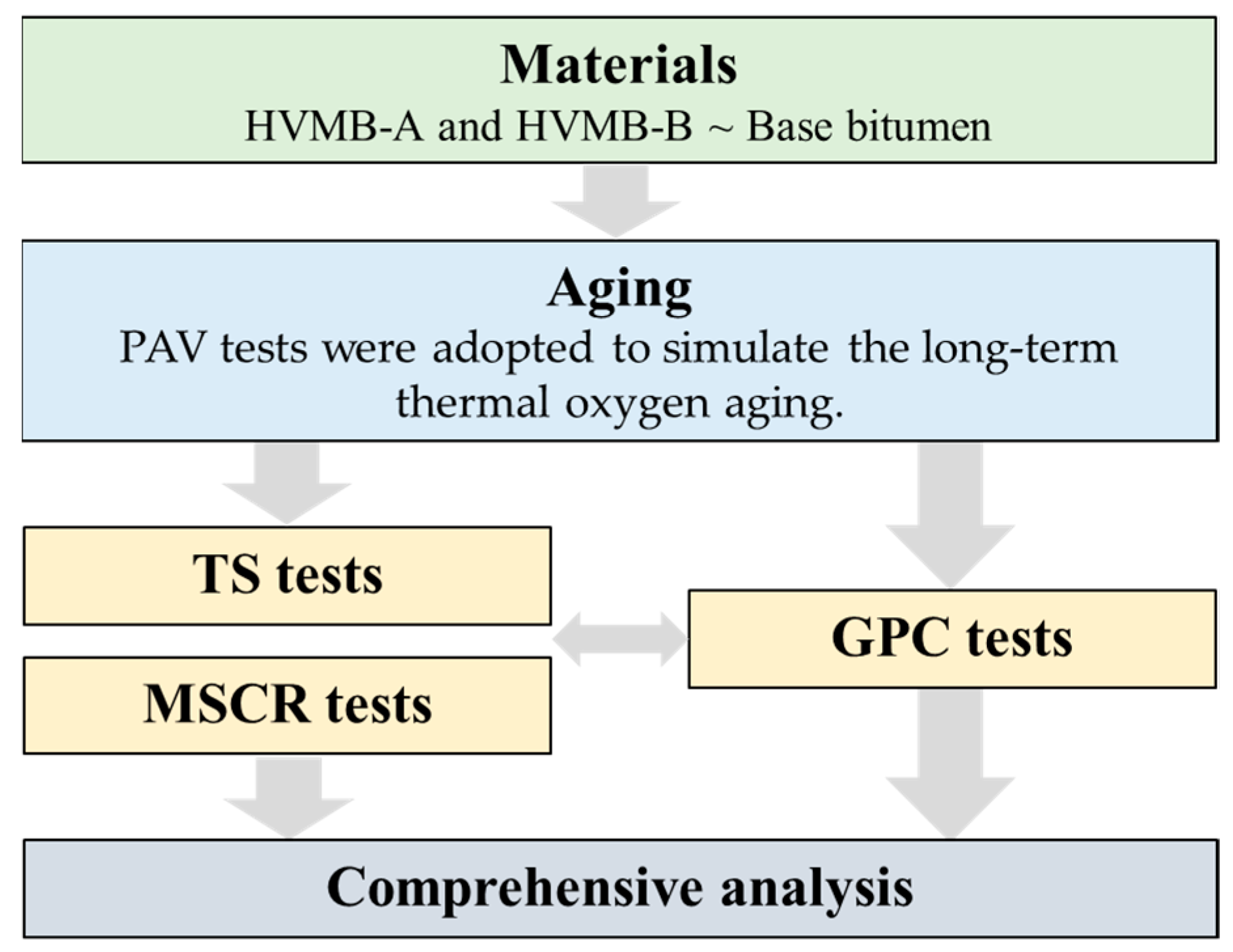 Coatings 13 01421 g001