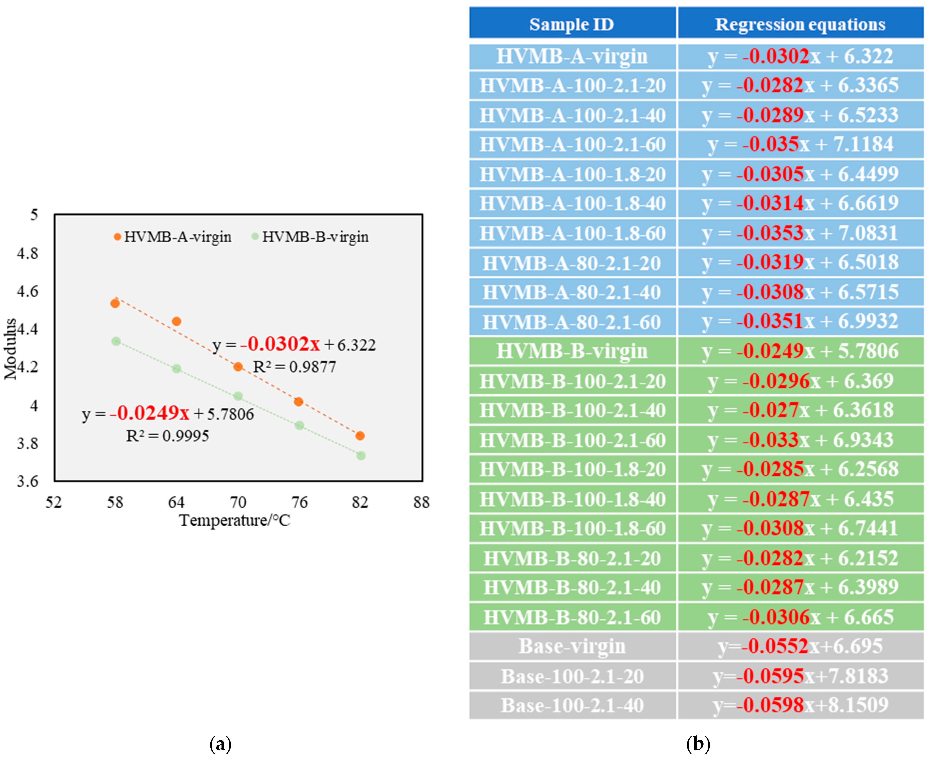Coatings 13 01421 g004