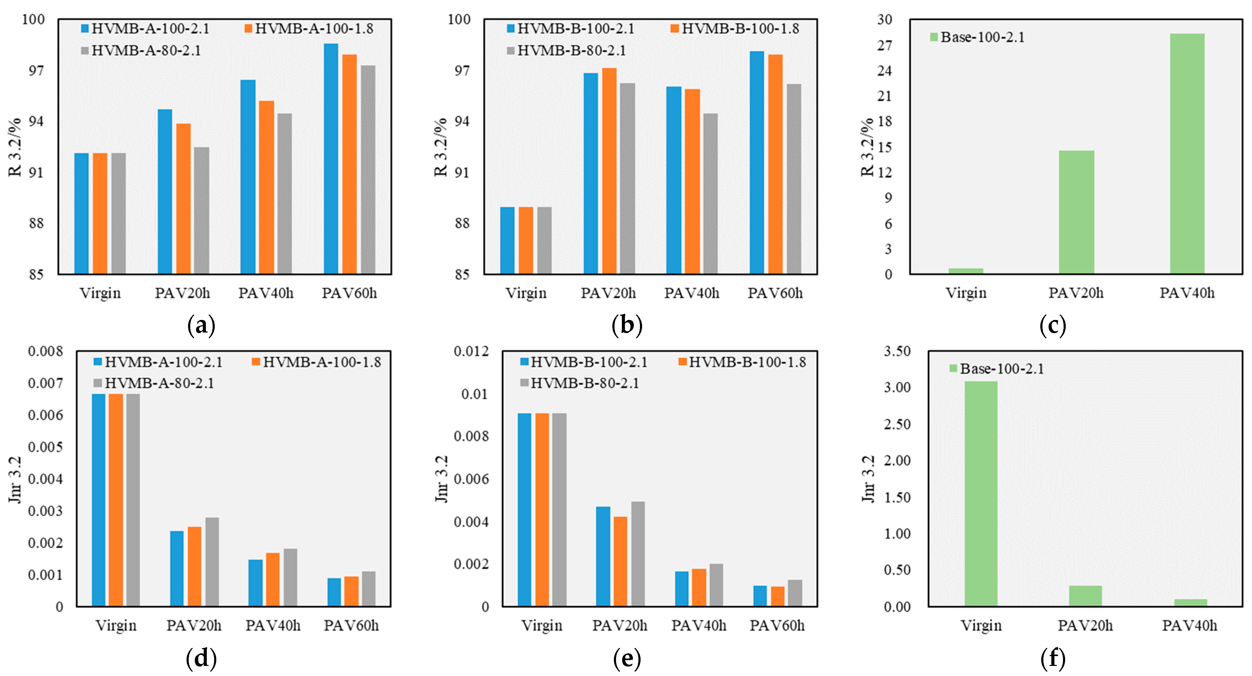 Coatings 13 01421 g008