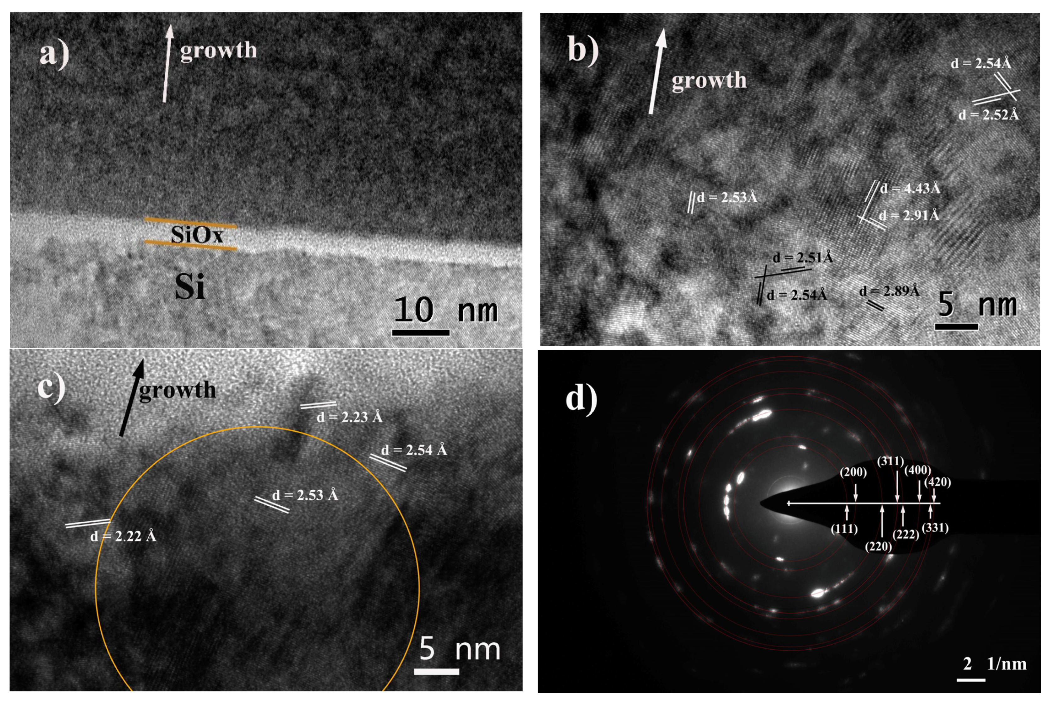 Coatings 13 01424 g007 Coatings 13 01424 g007
