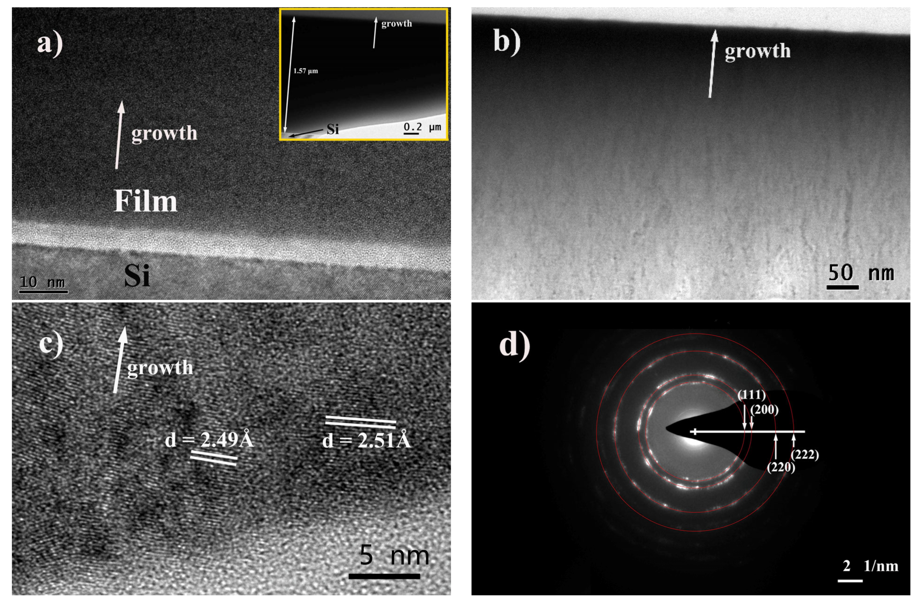 Coatings 13 01424 g009 Coatings 13 01424 g009