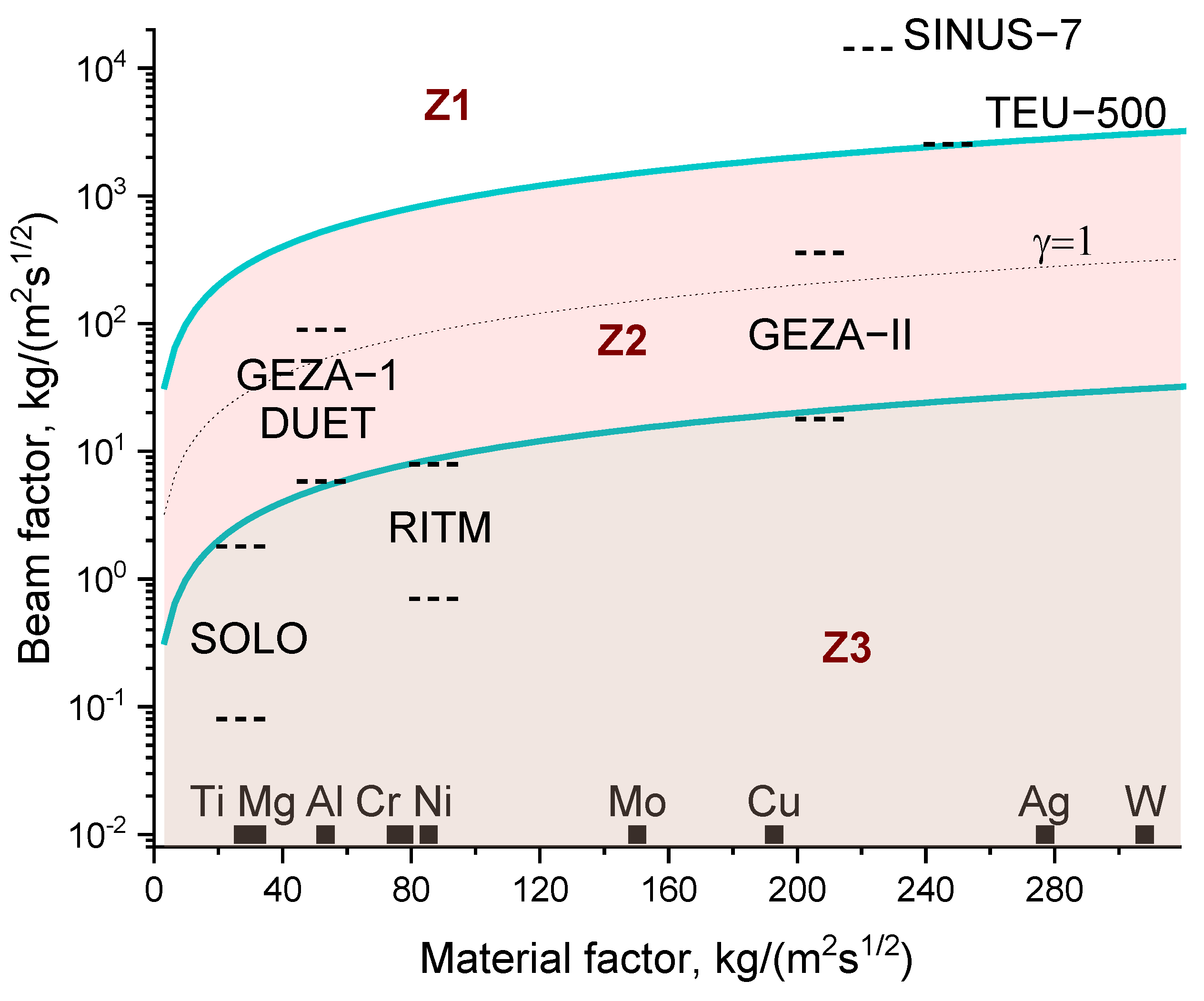 Coatings 13 01425 g001