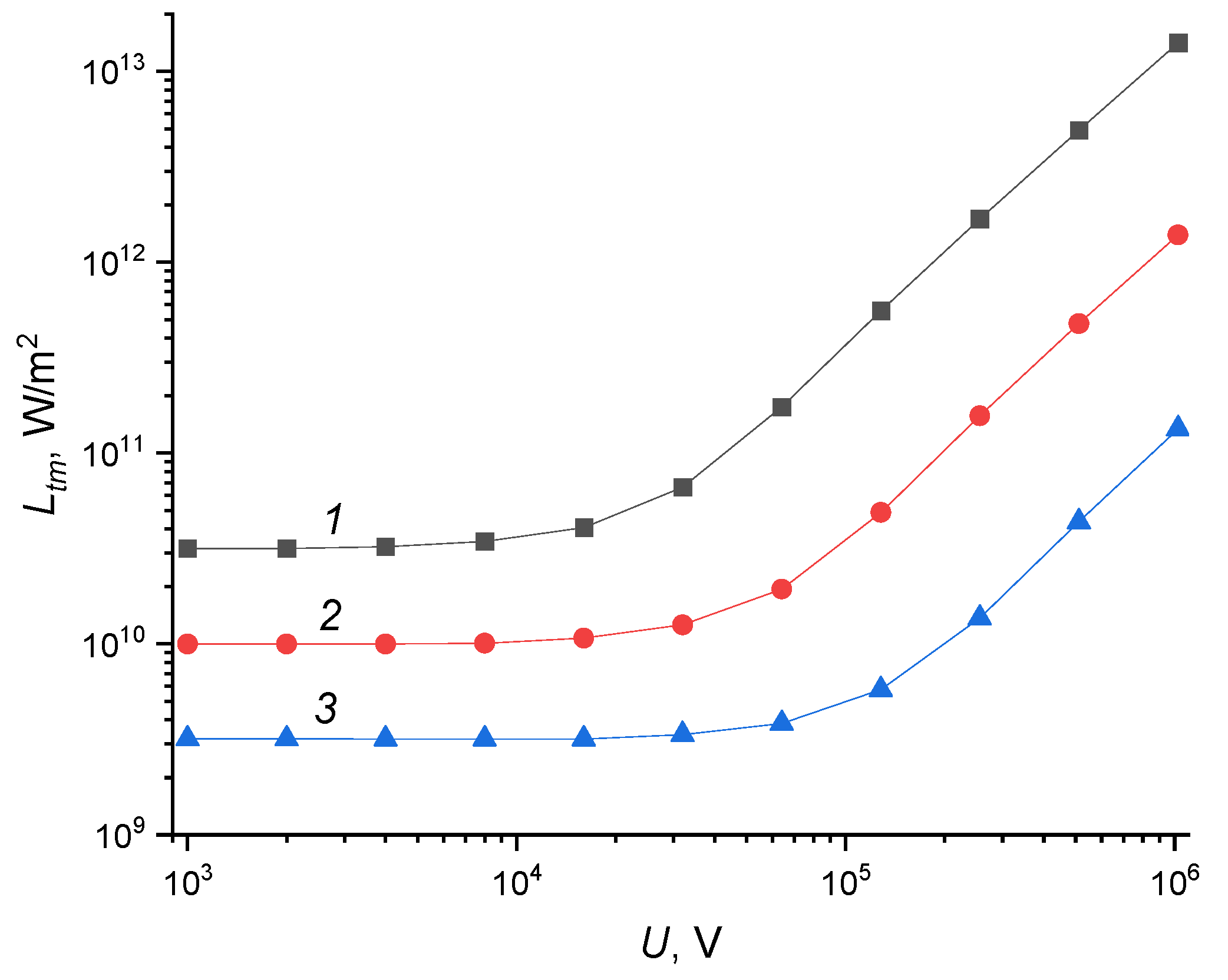 Coatings 13 01425 g004