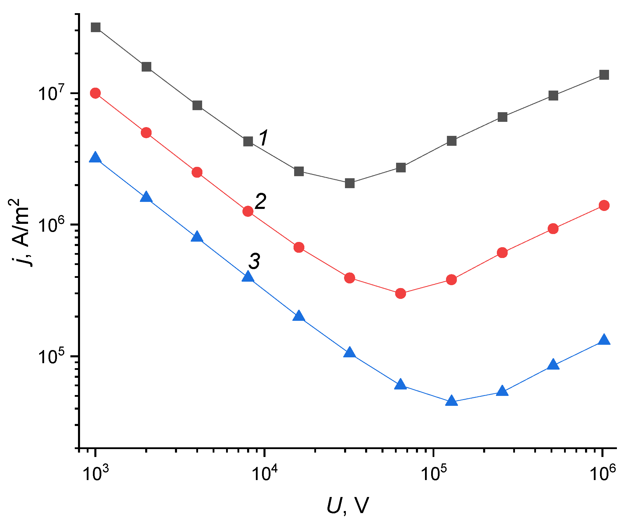 Coatings 13 01425 g005