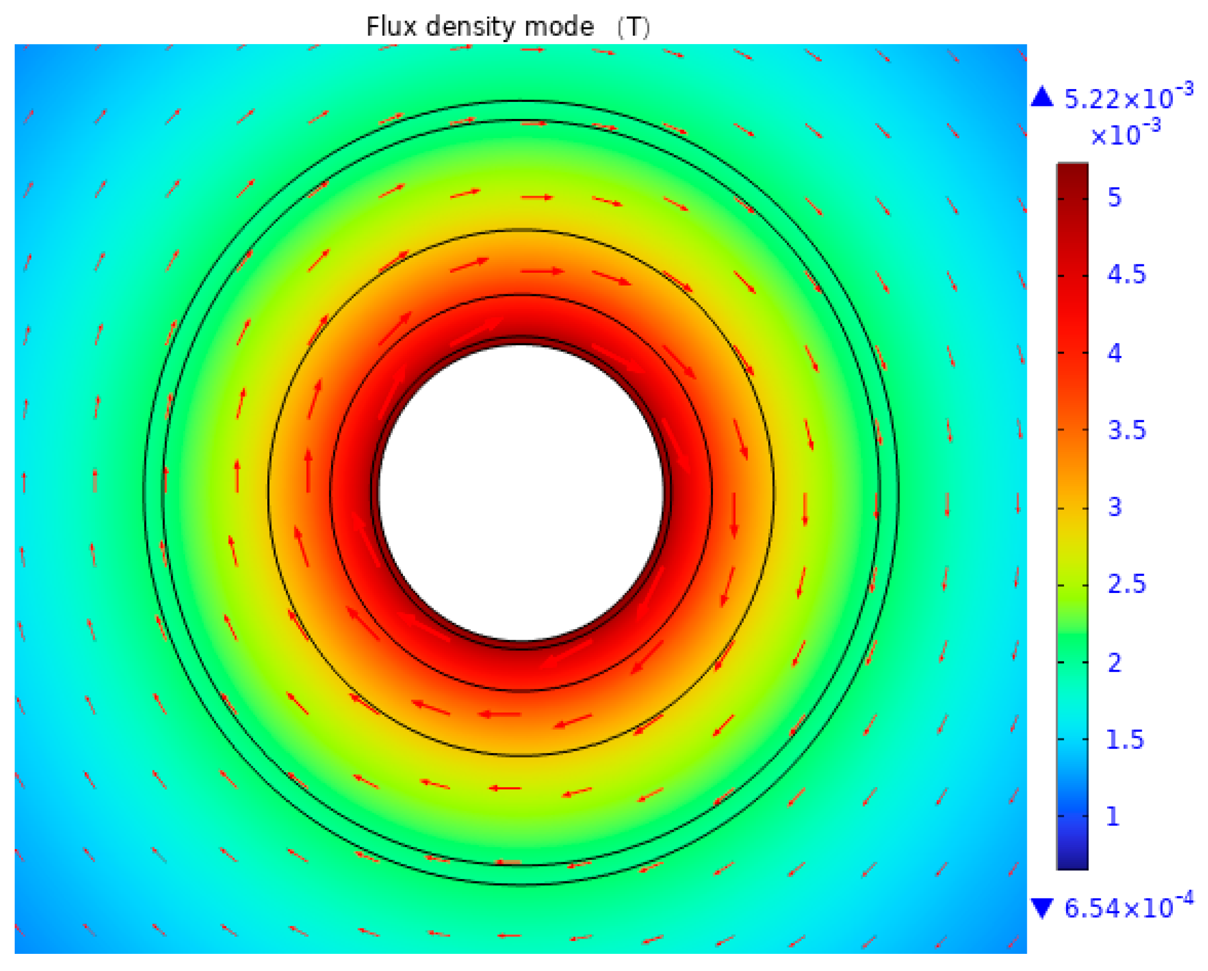 Coatings 13 01430 g002 Coatings 13 01430 g002