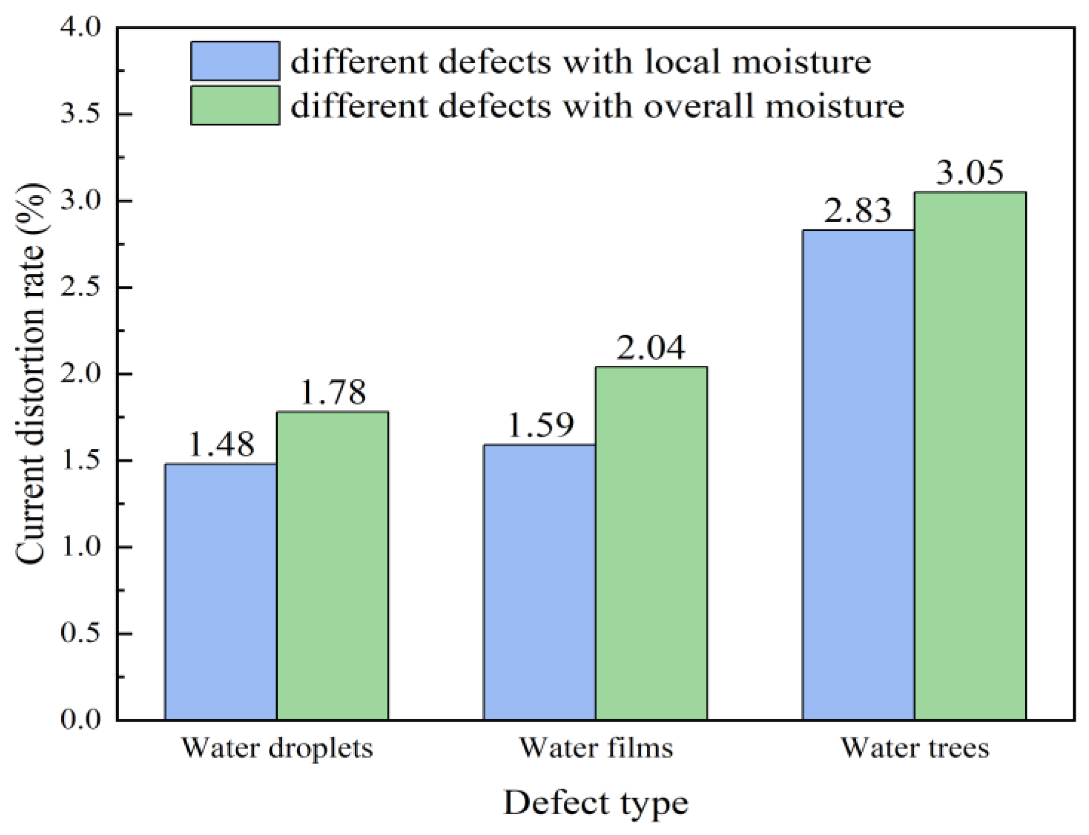 Coatings 13 01430 g011 Coatings 13 01430 g011