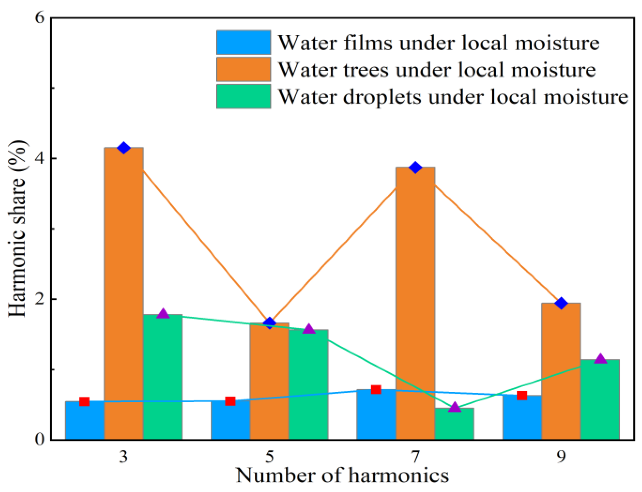 Coatings 13 01430 g012 Coatings 13 01430 g012
