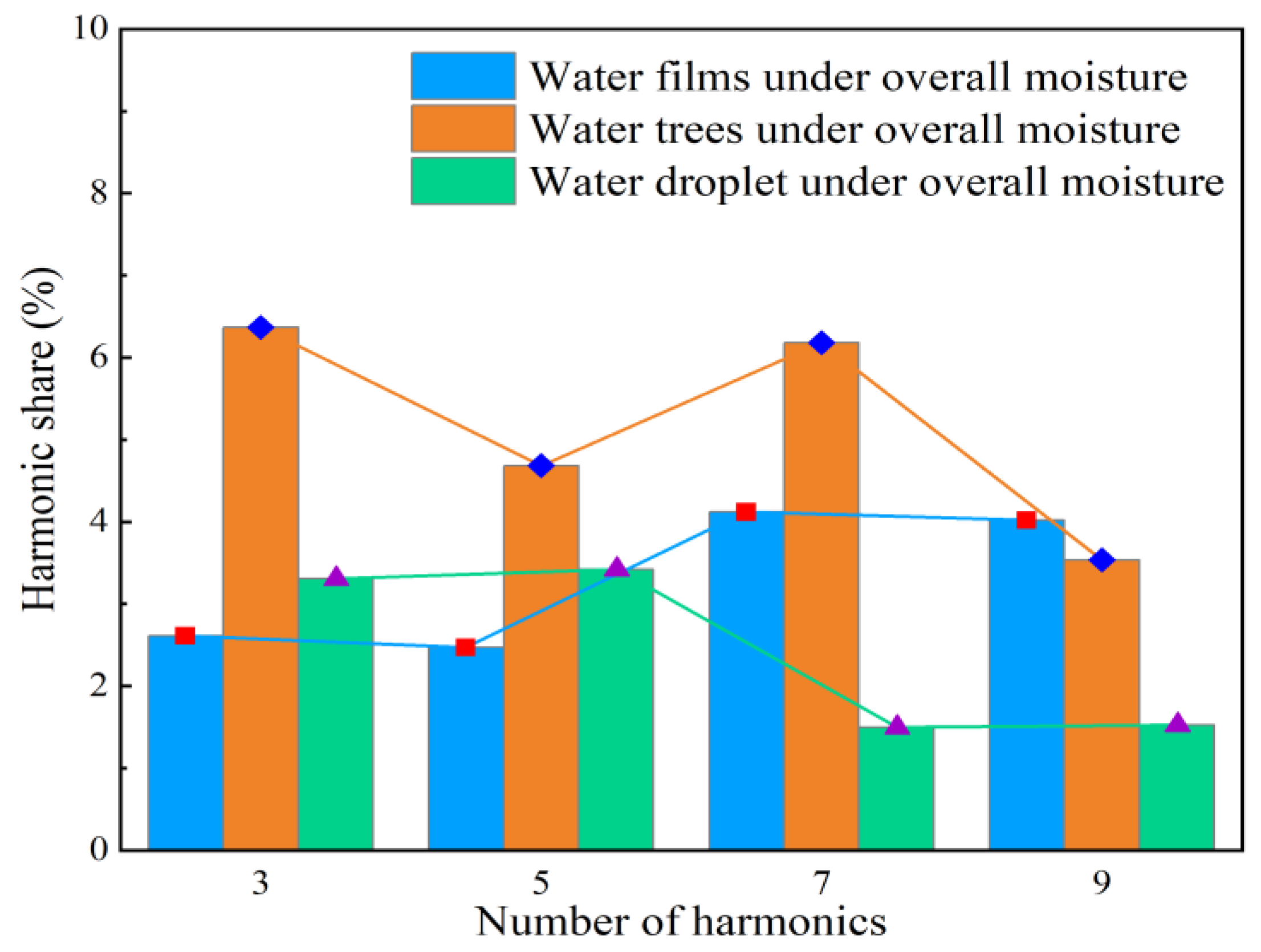 Coatings 13 01430 g013 Coatings 13 01430 g013