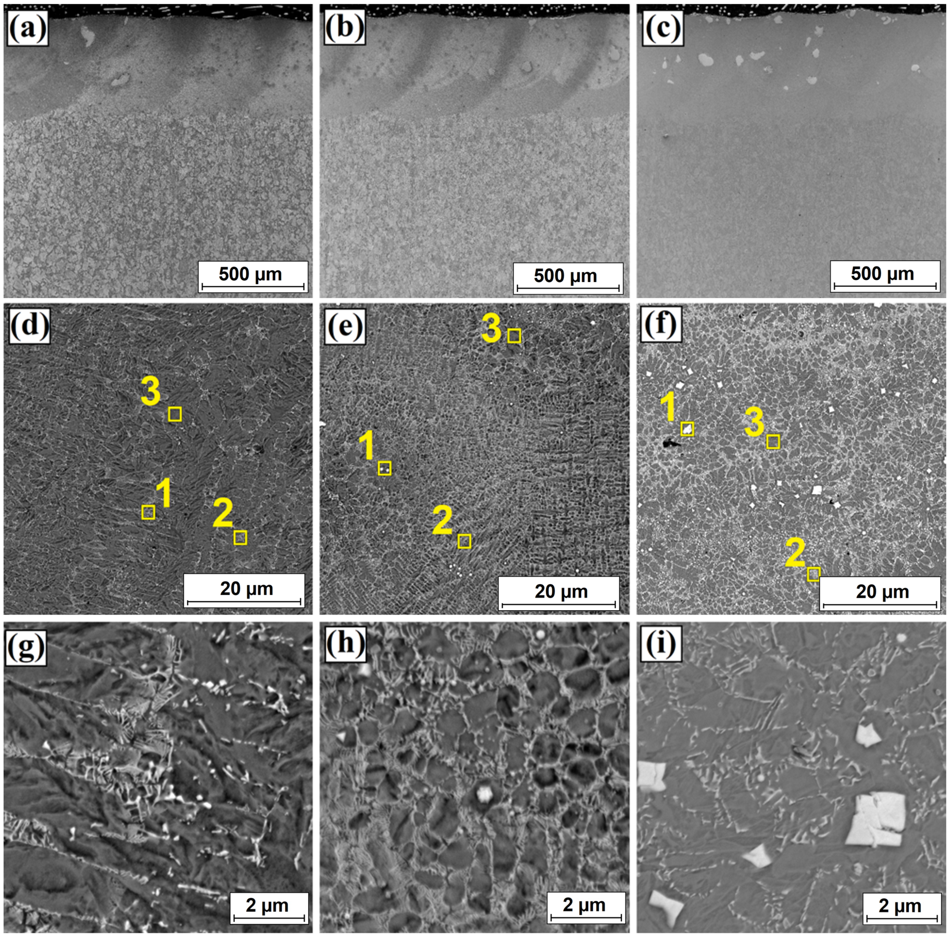 Coatings 13 01432 g005