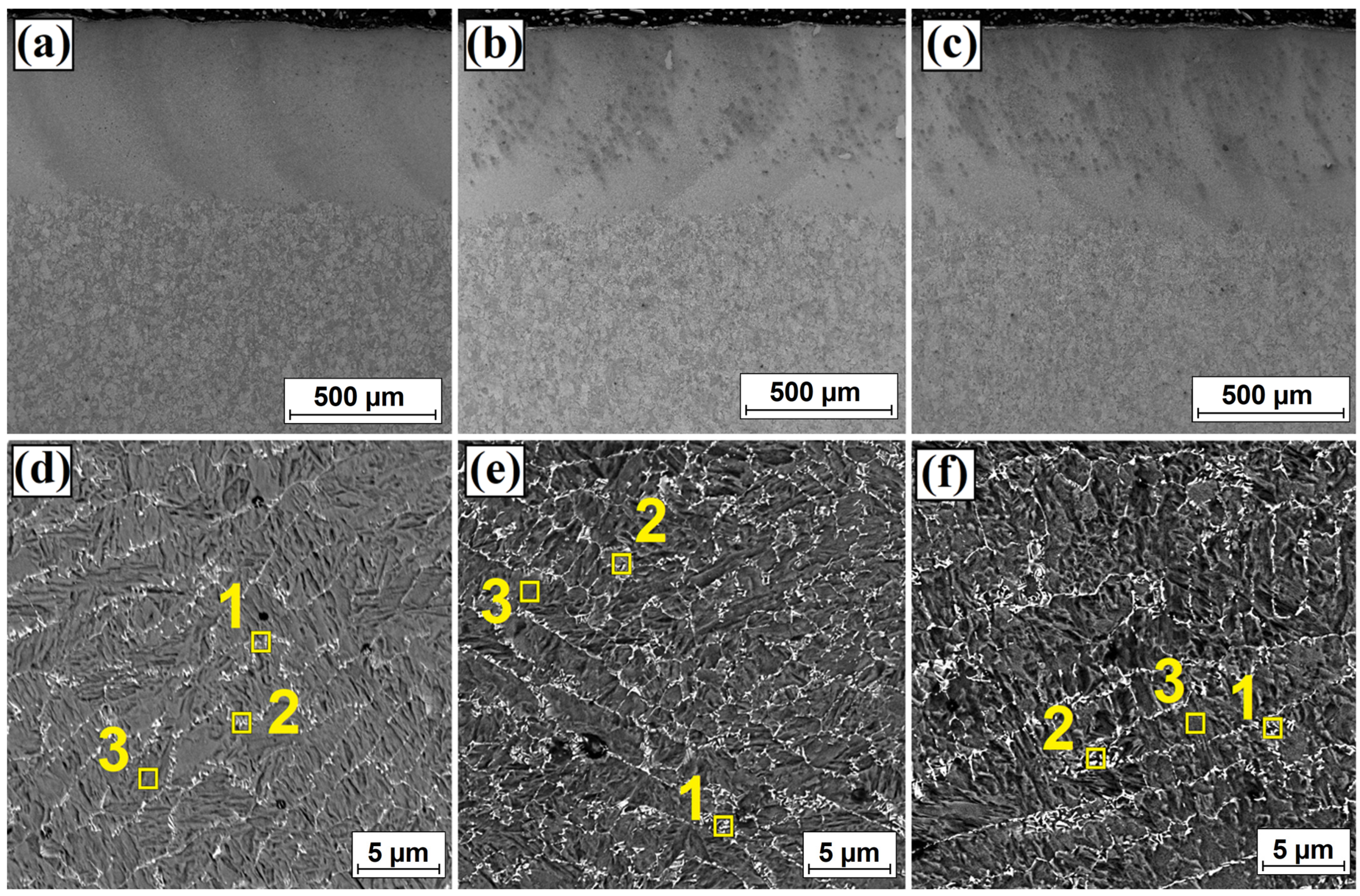 Coatings 13 01432 g006