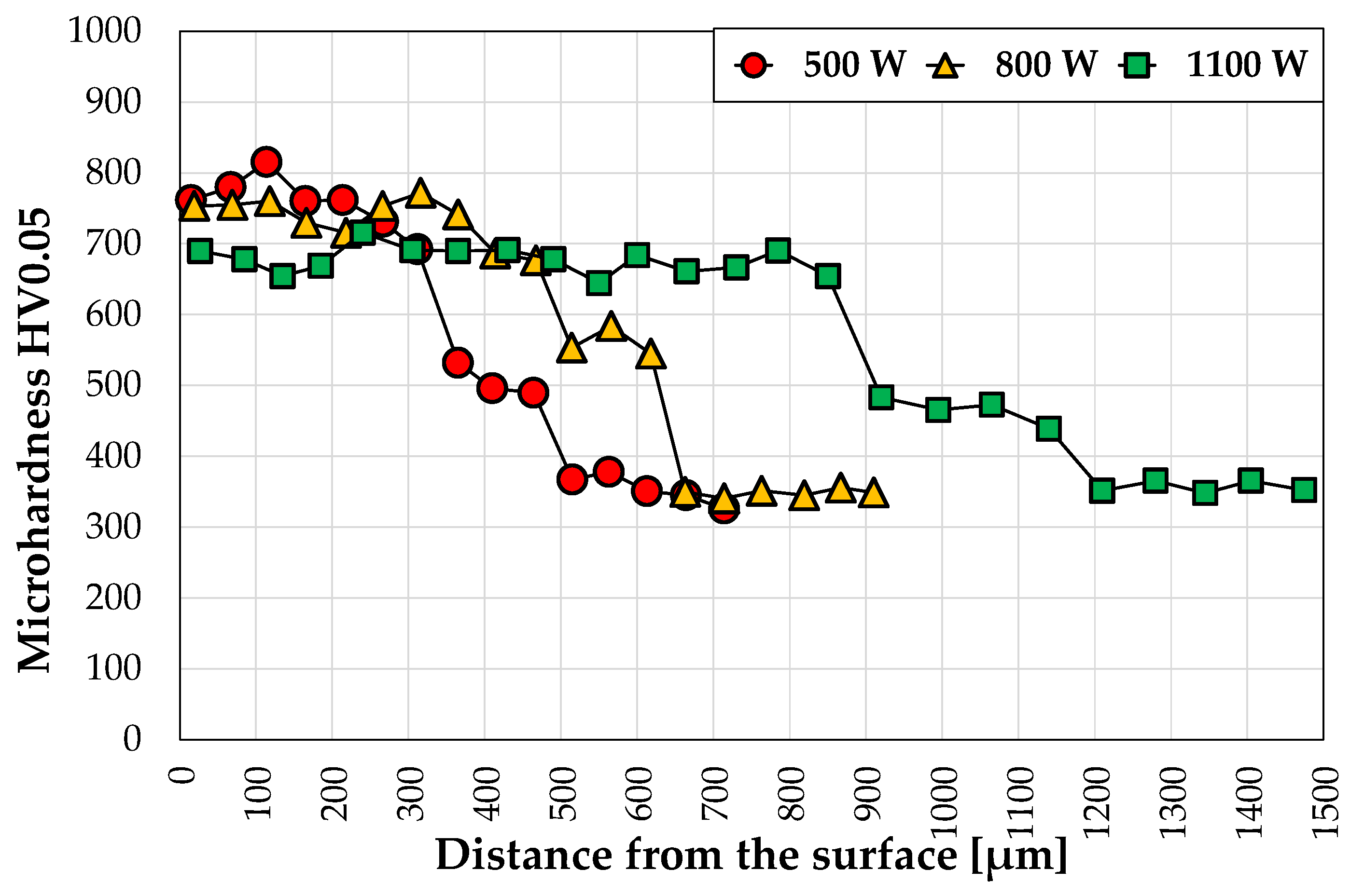 Coatings 13 01432 g010
